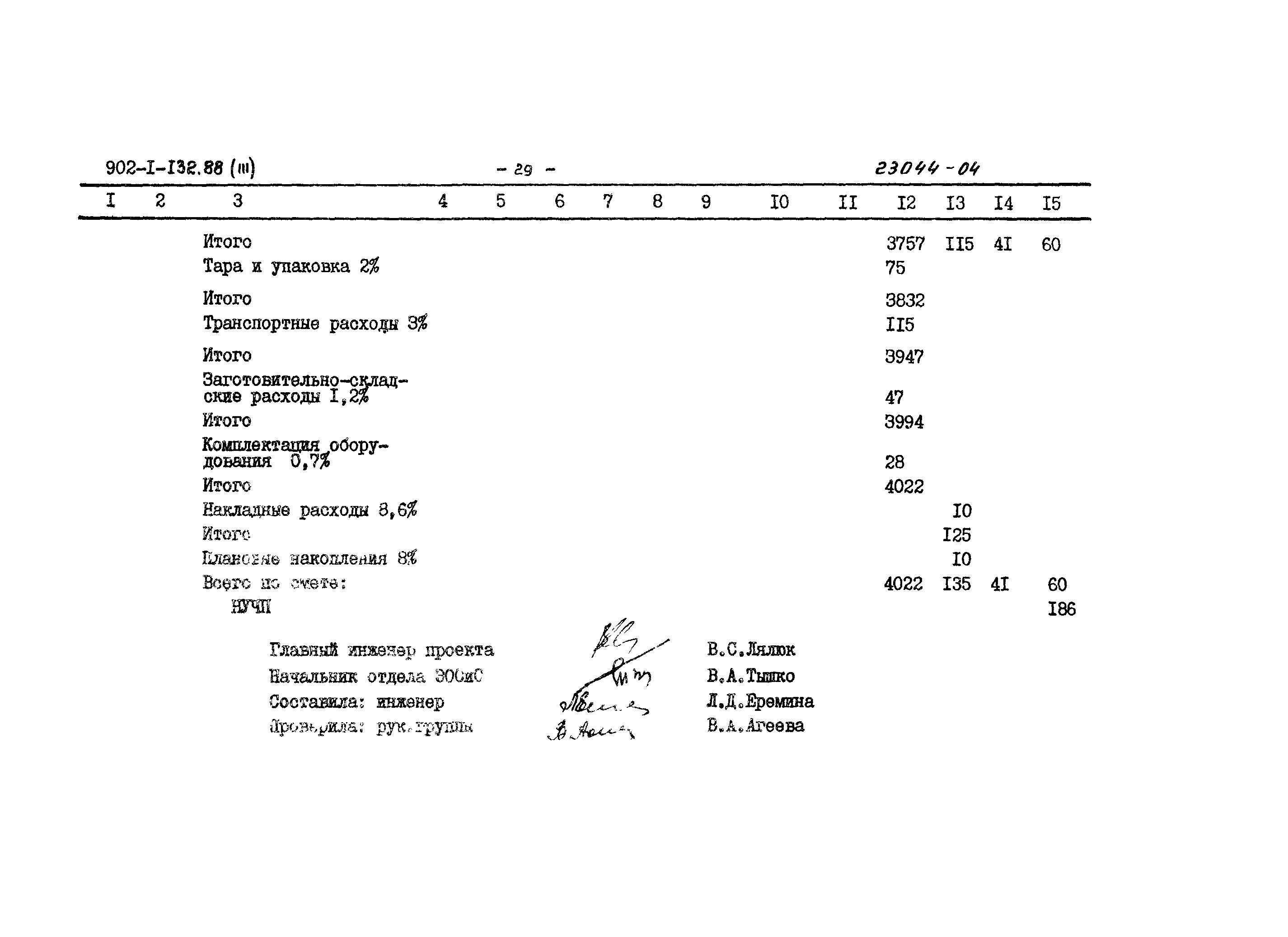 Типовой проект 902-1-132.88