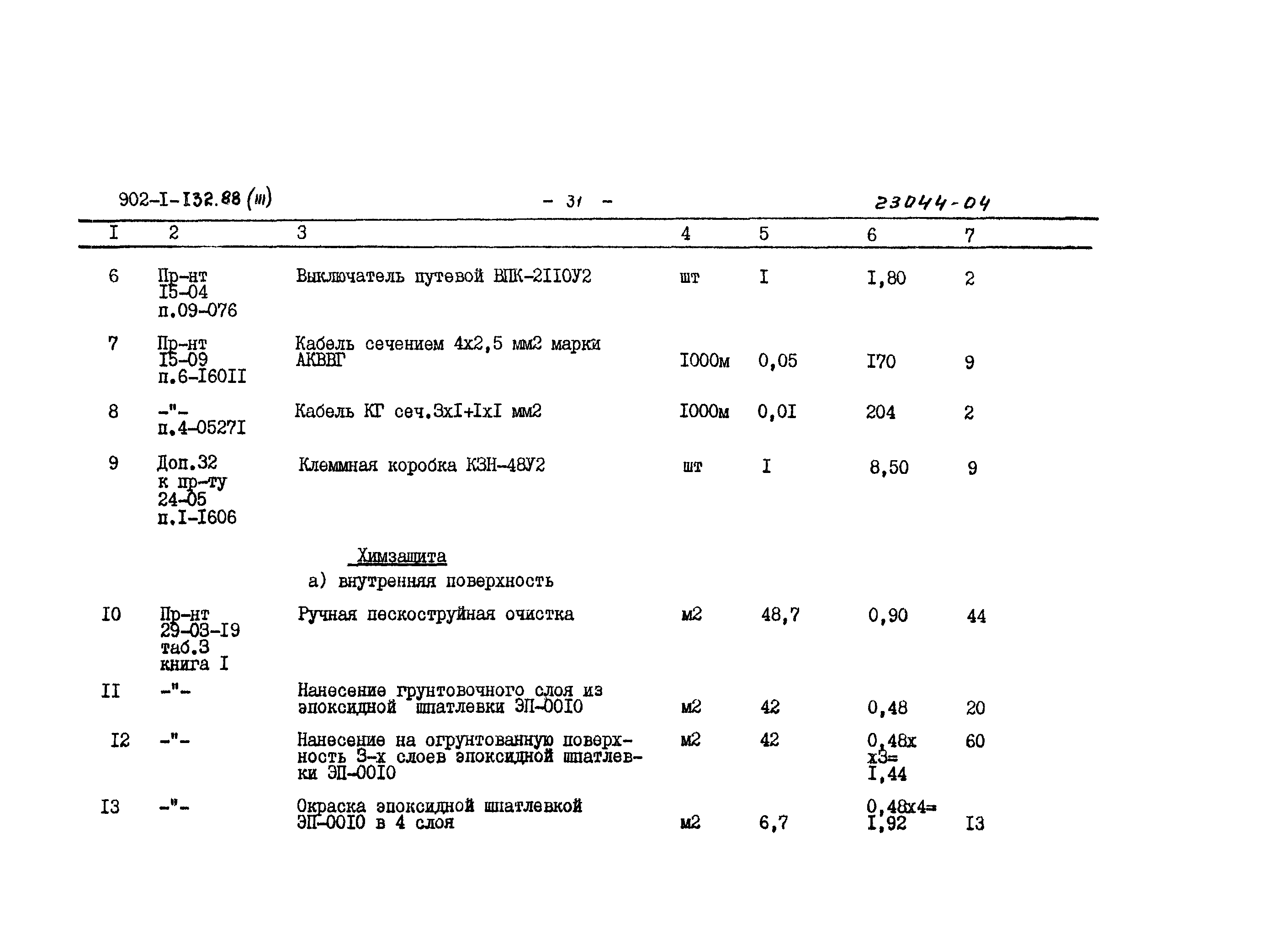 Типовой проект 902-1-132.88