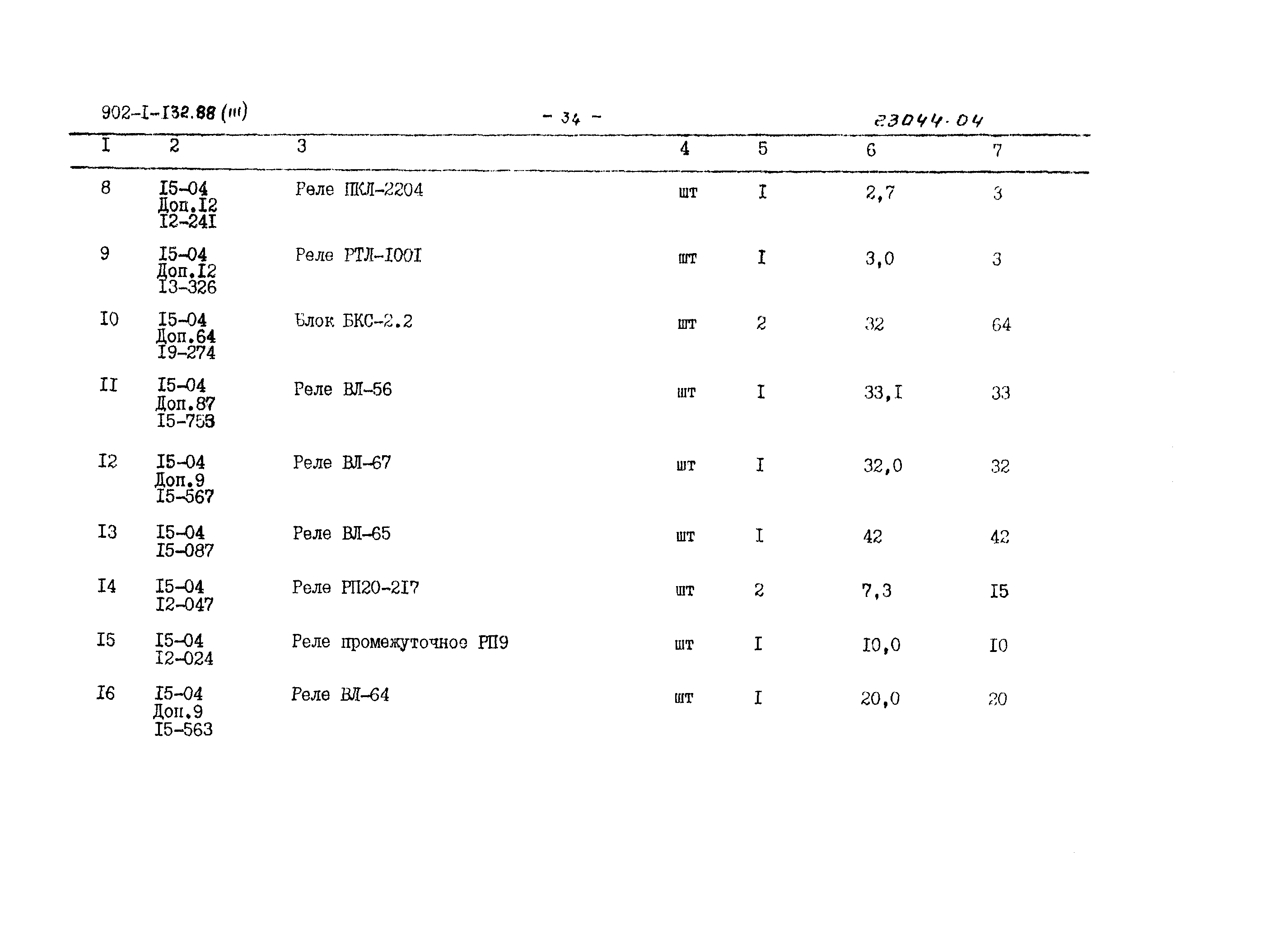Типовой проект 902-1-132.88