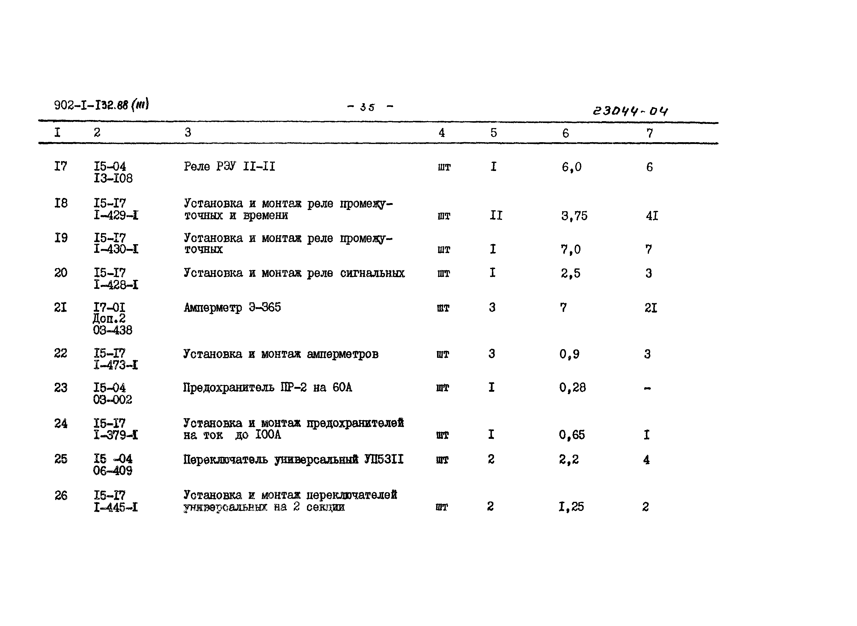 Типовой проект 902-1-132.88