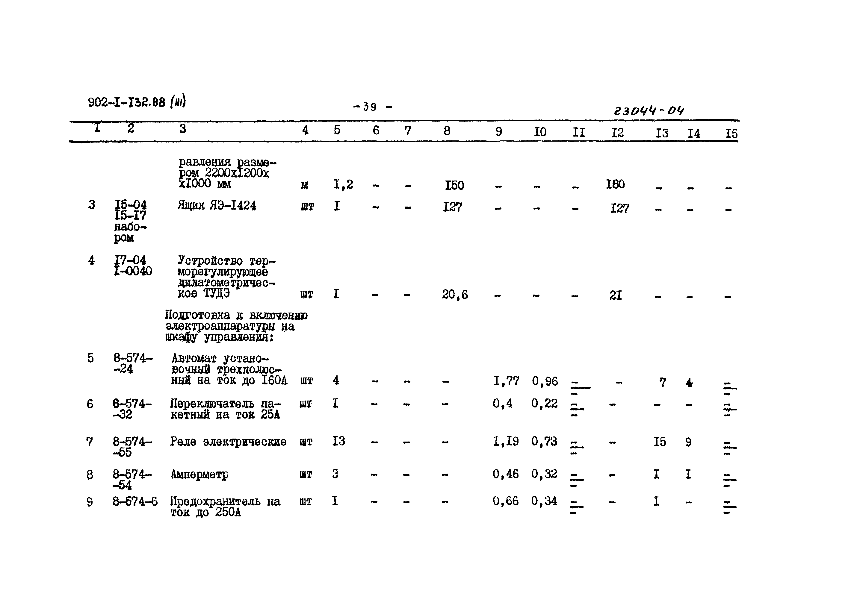 Типовой проект 902-1-132.88