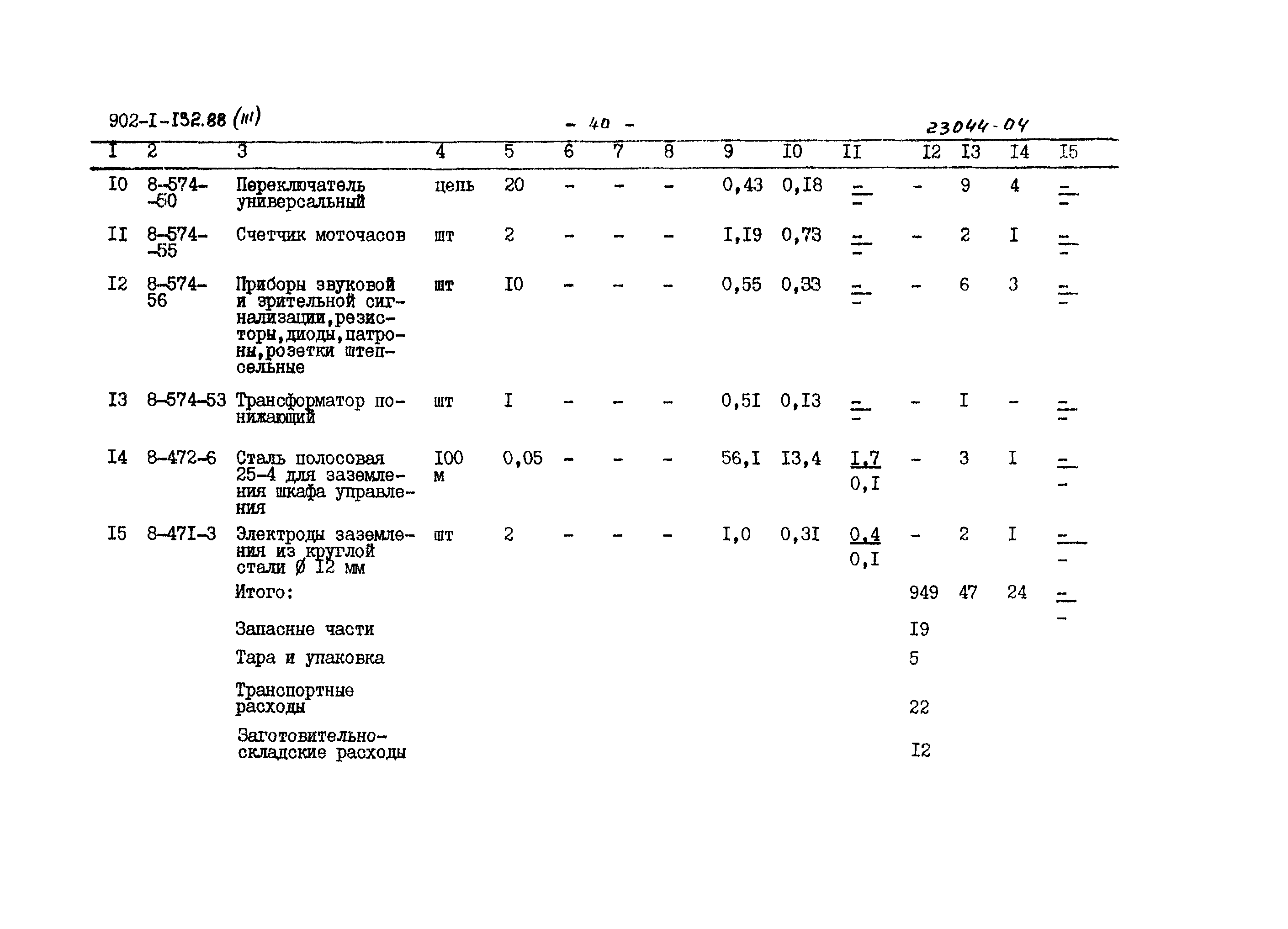 Типовой проект 902-1-132.88