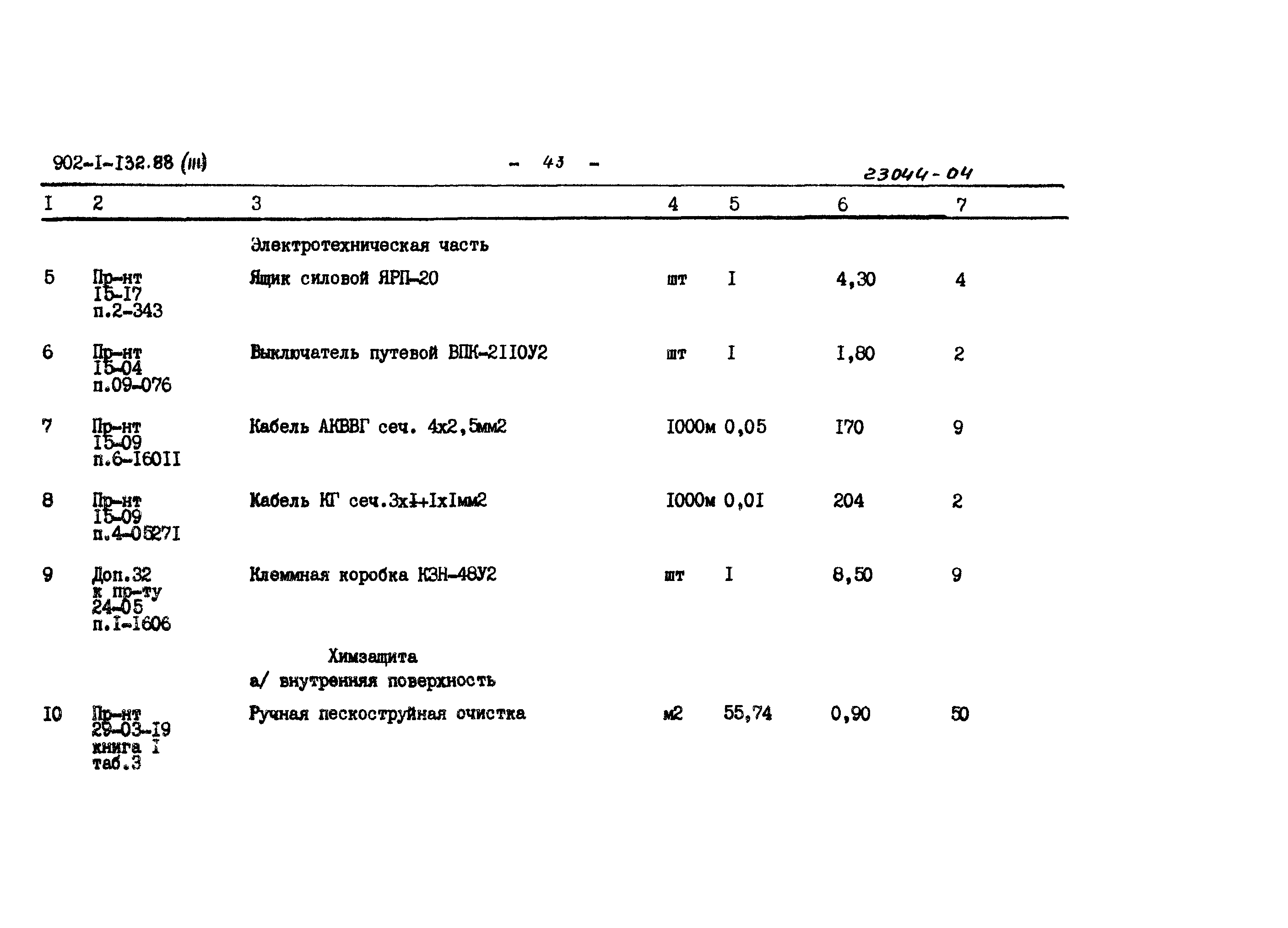 Типовой проект 902-1-132.88