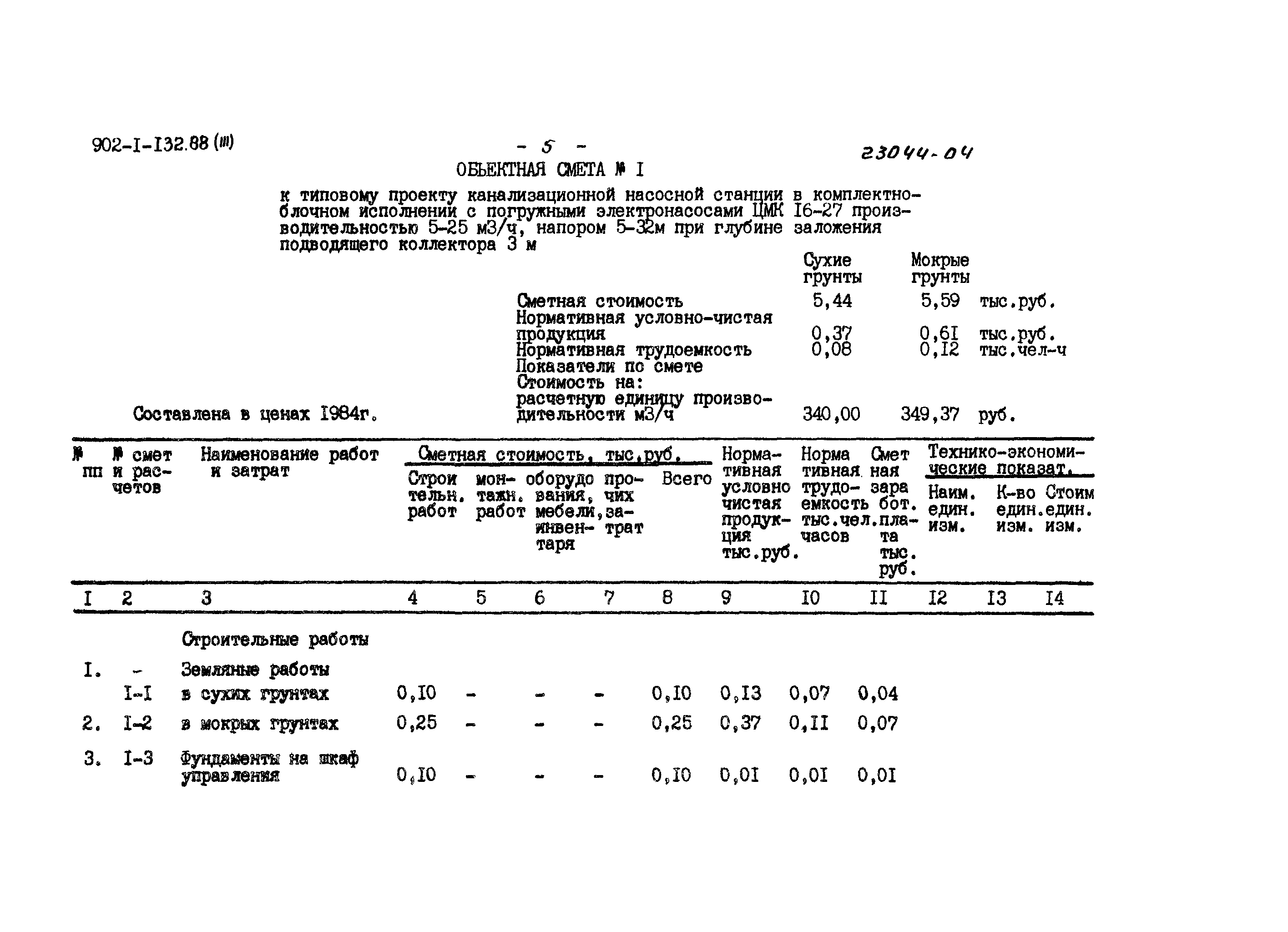 Типовой проект 902-1-132.88