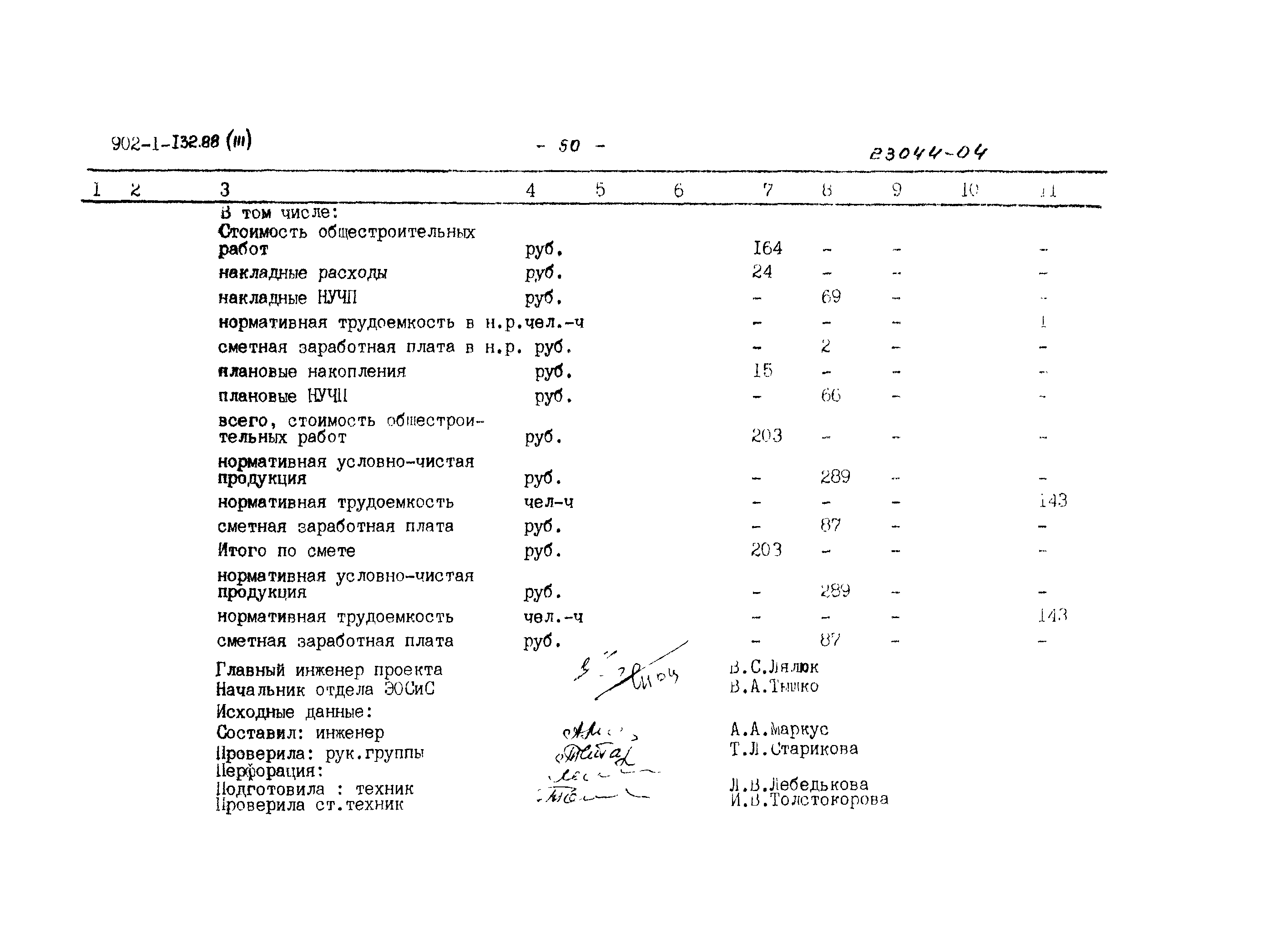 Типовой проект 902-1-132.88