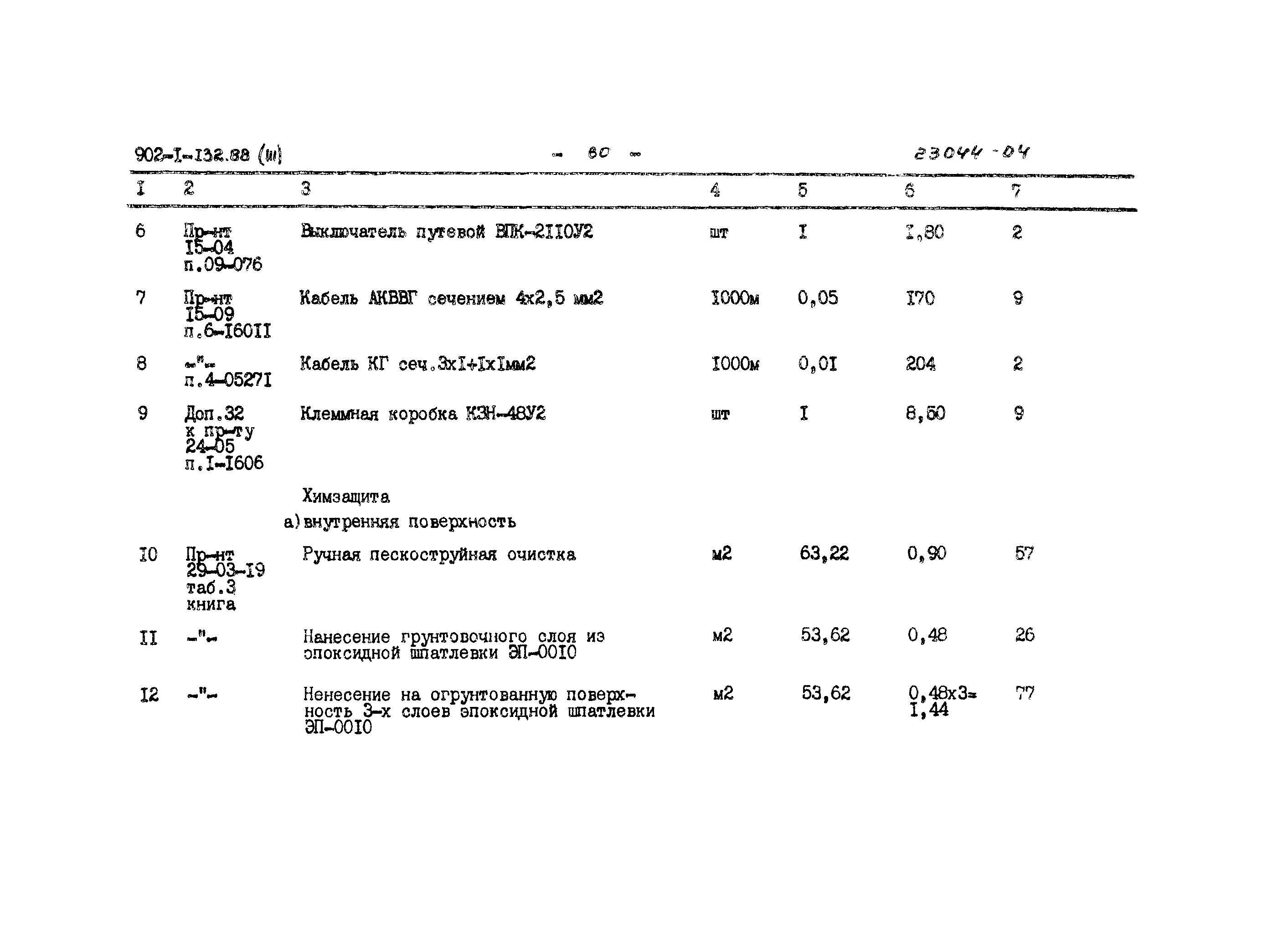 Типовой проект 902-1-132.88