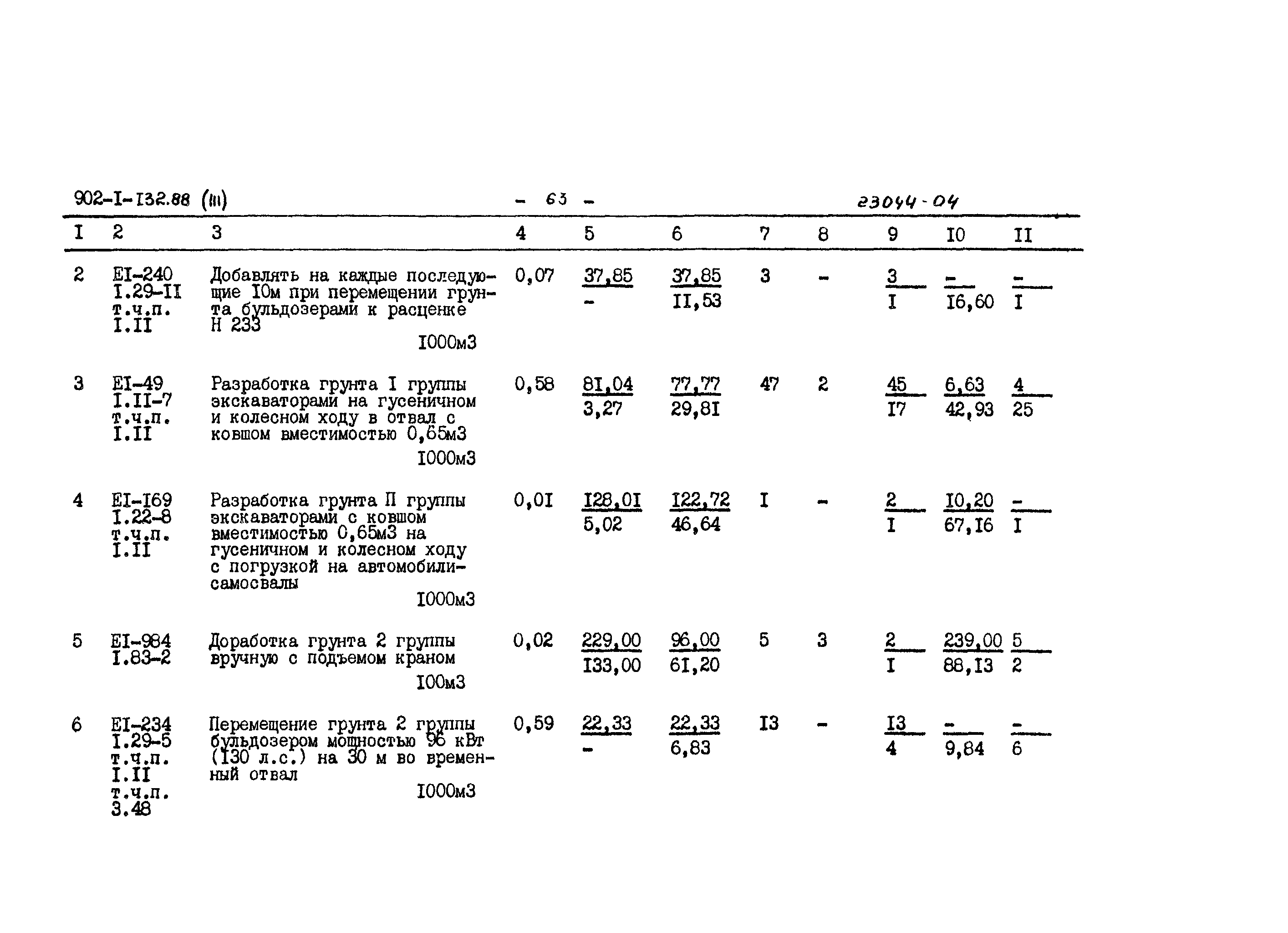 Типовой проект 902-1-132.88