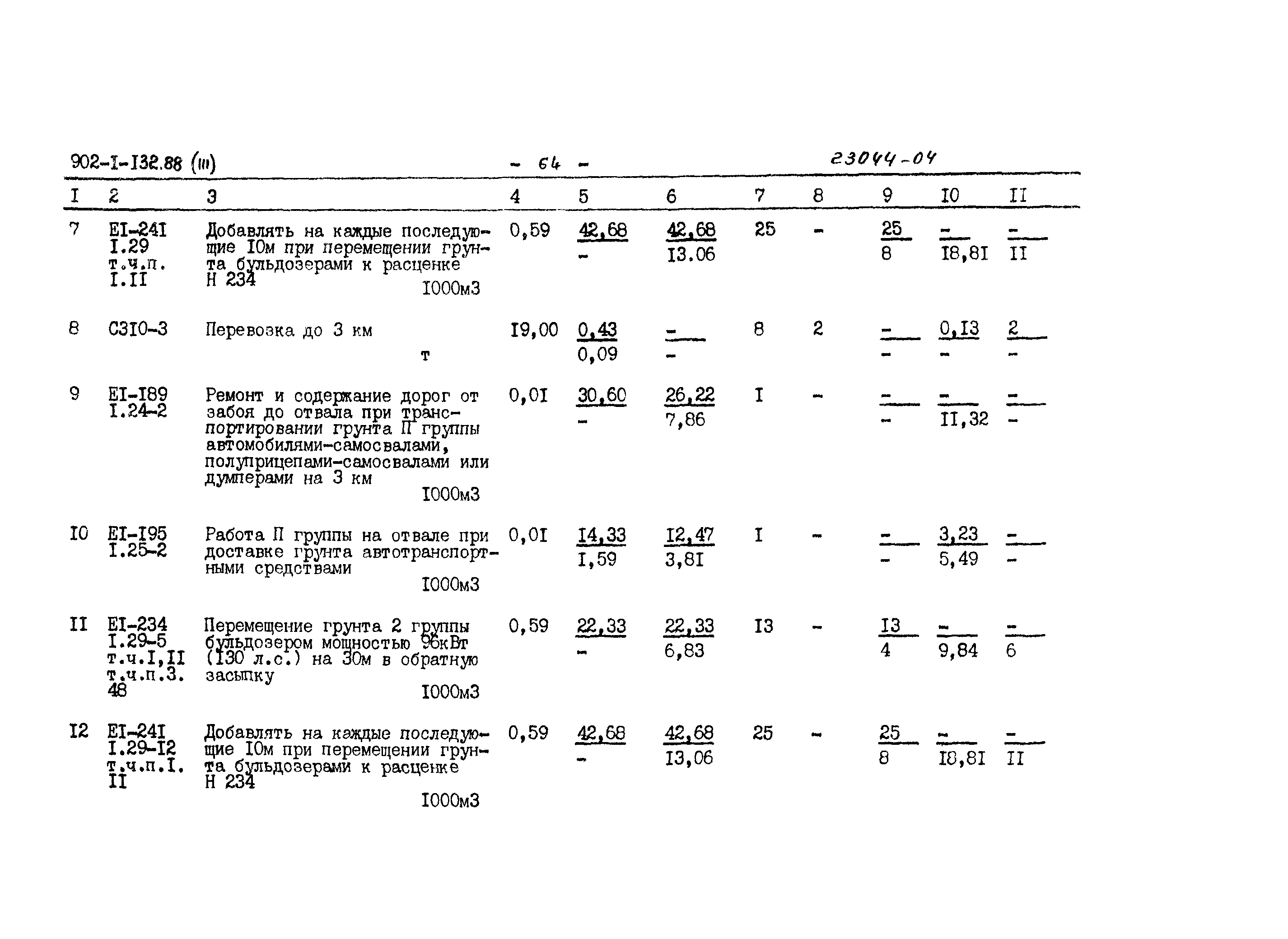 Типовой проект 902-1-132.88