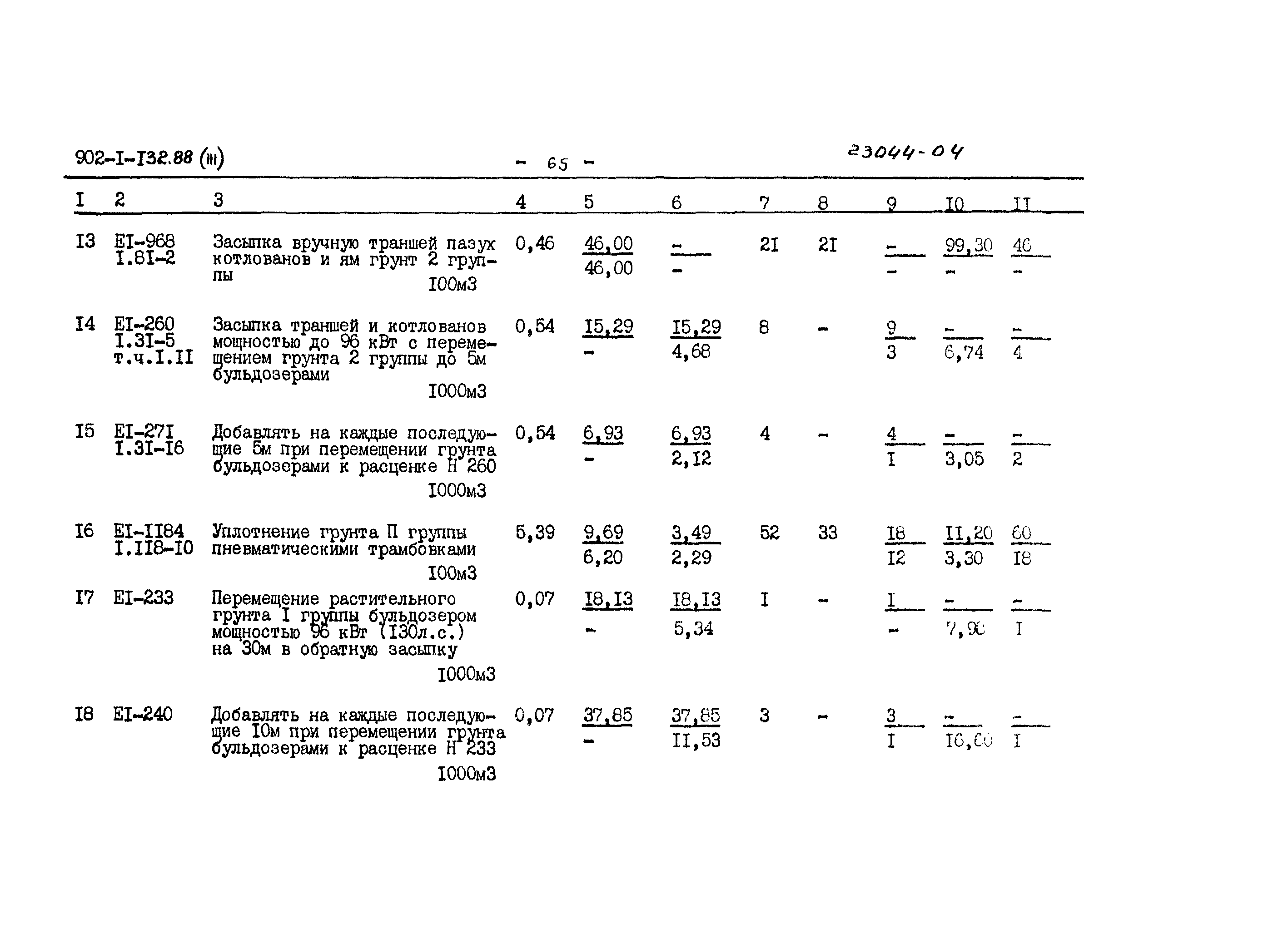 Типовой проект 902-1-132.88