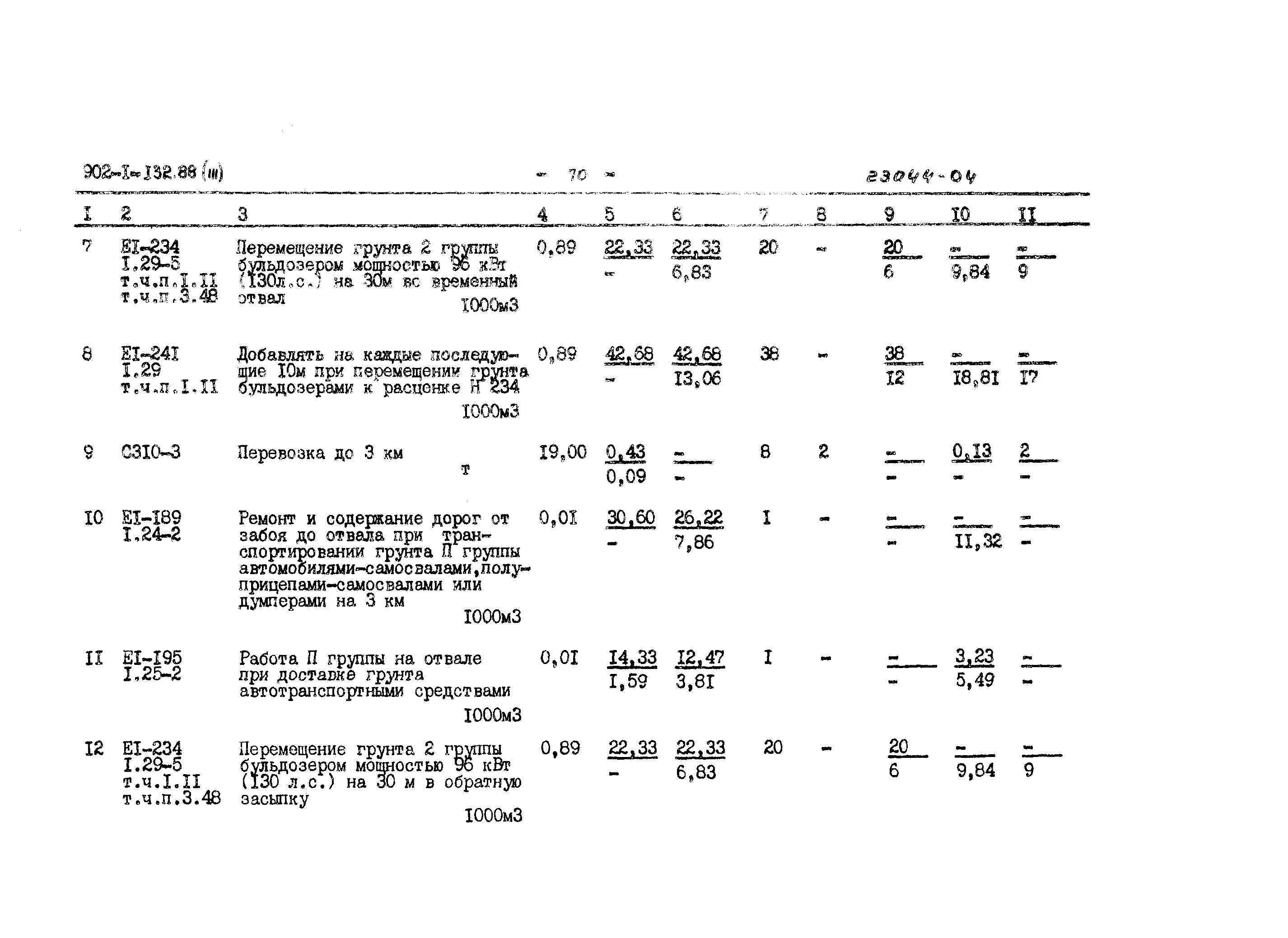 Типовой проект 902-1-132.88