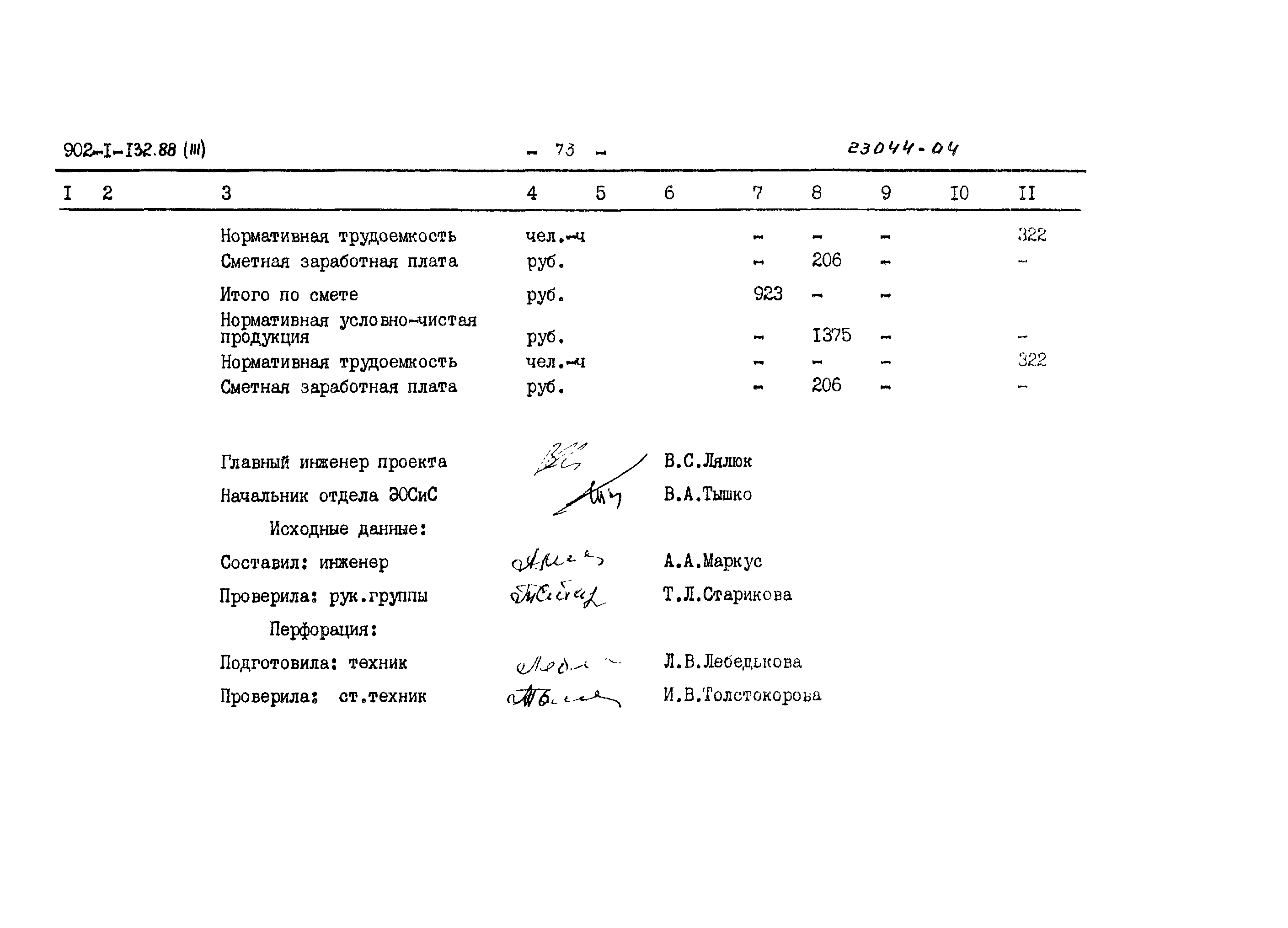 Типовой проект 902-1-132.88