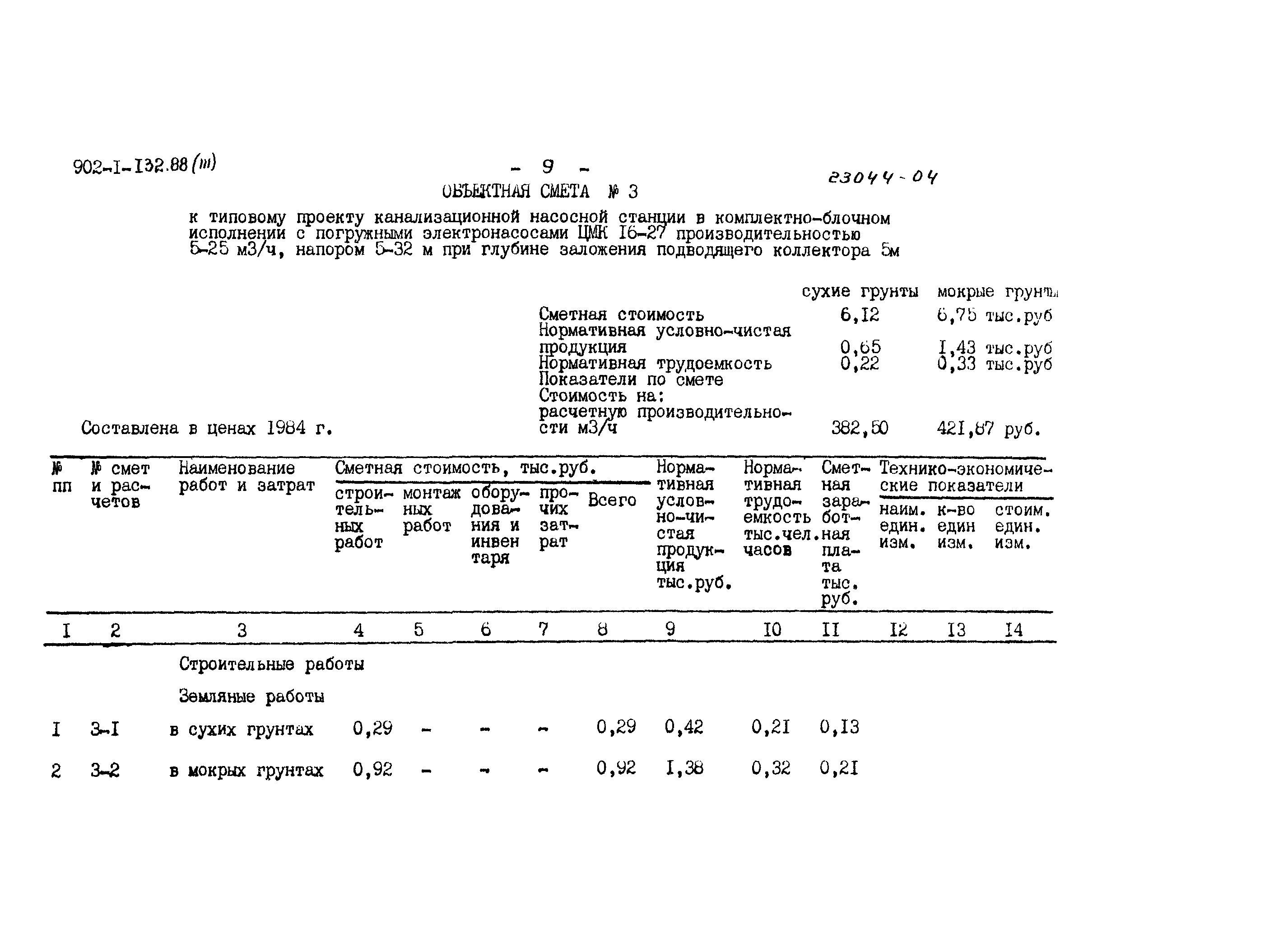 Типовой проект 902-1-132.88