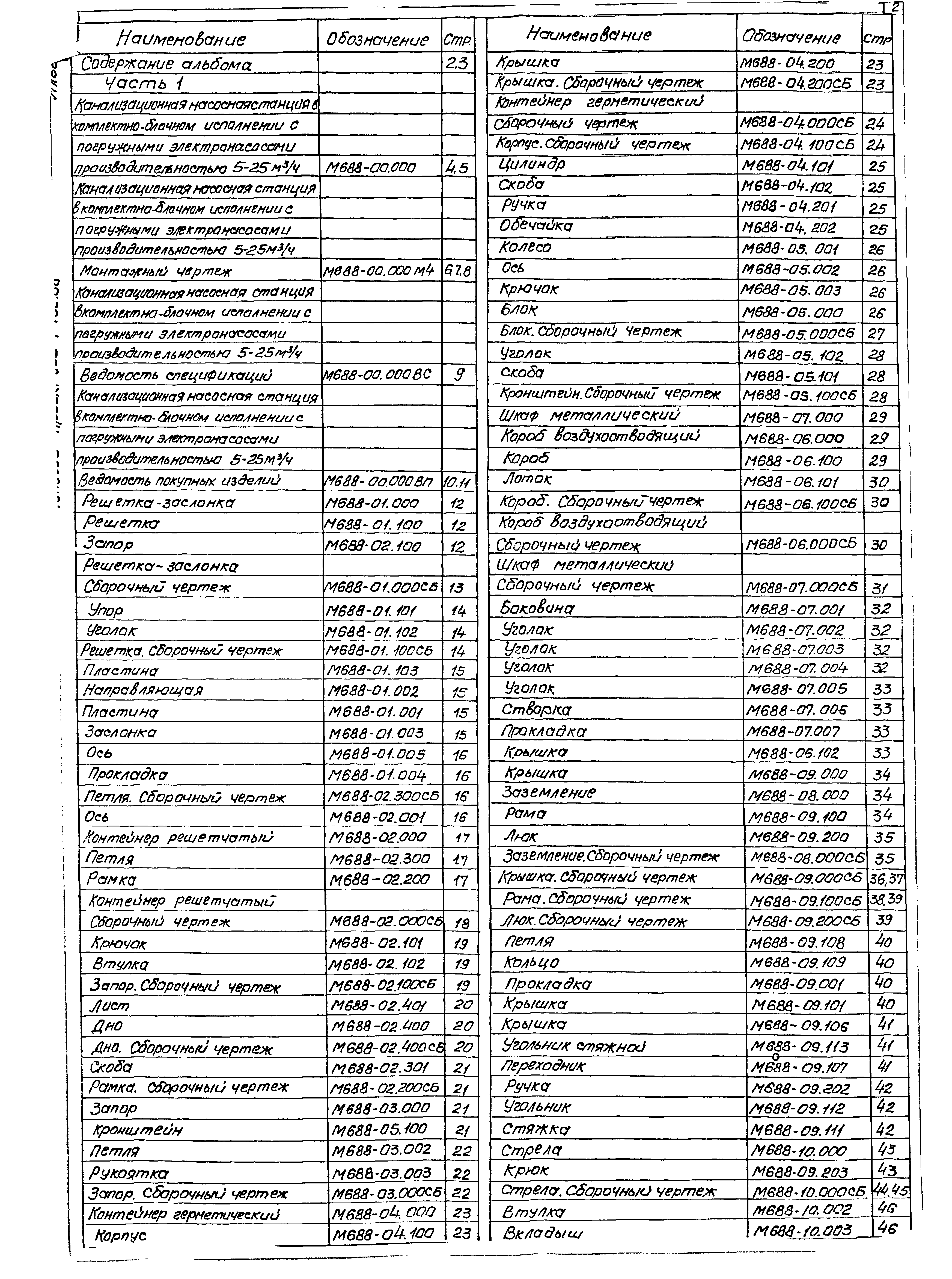 Типовой проект 902-1-132.88