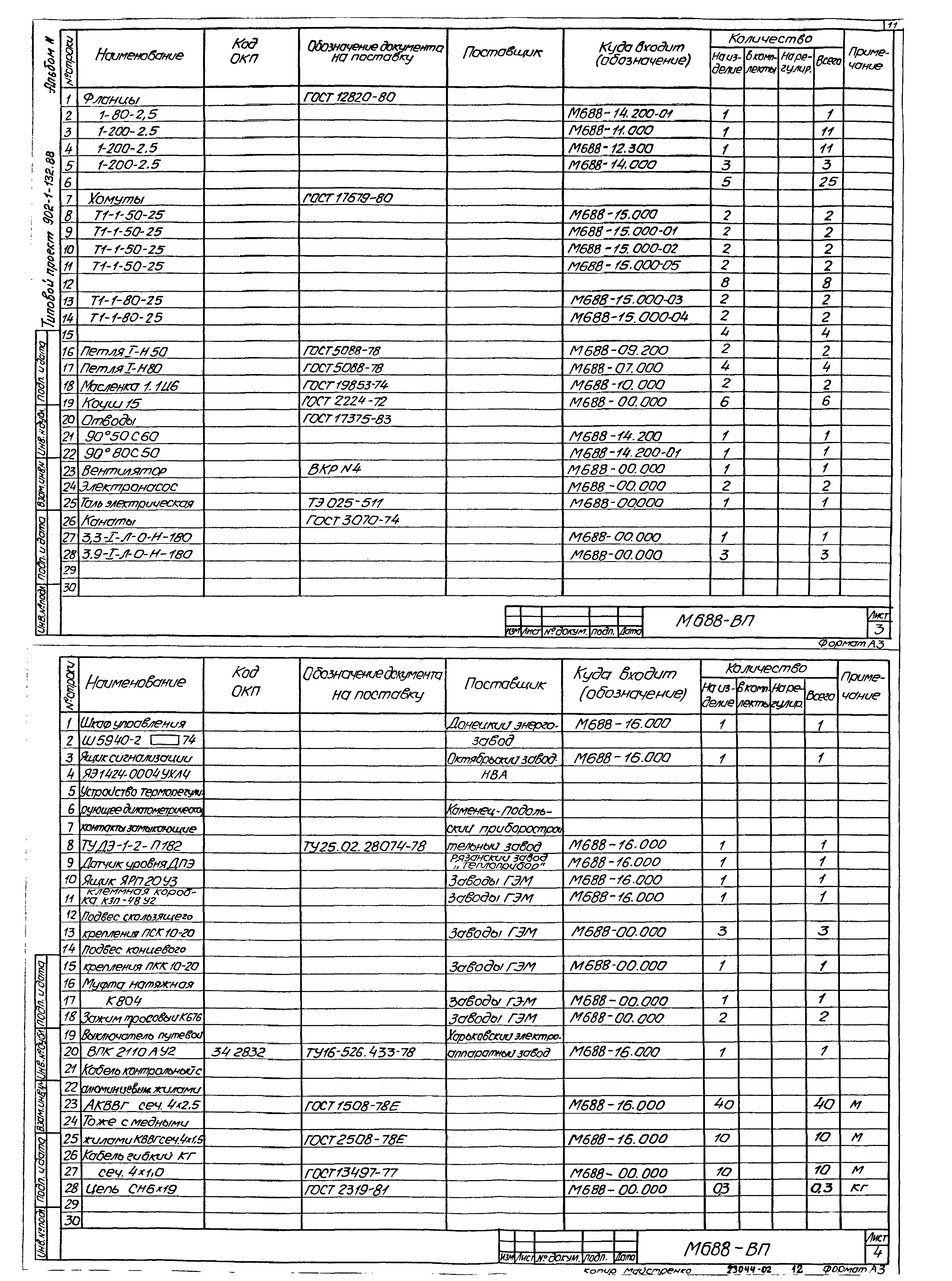 Типовой проект 902-1-132.88