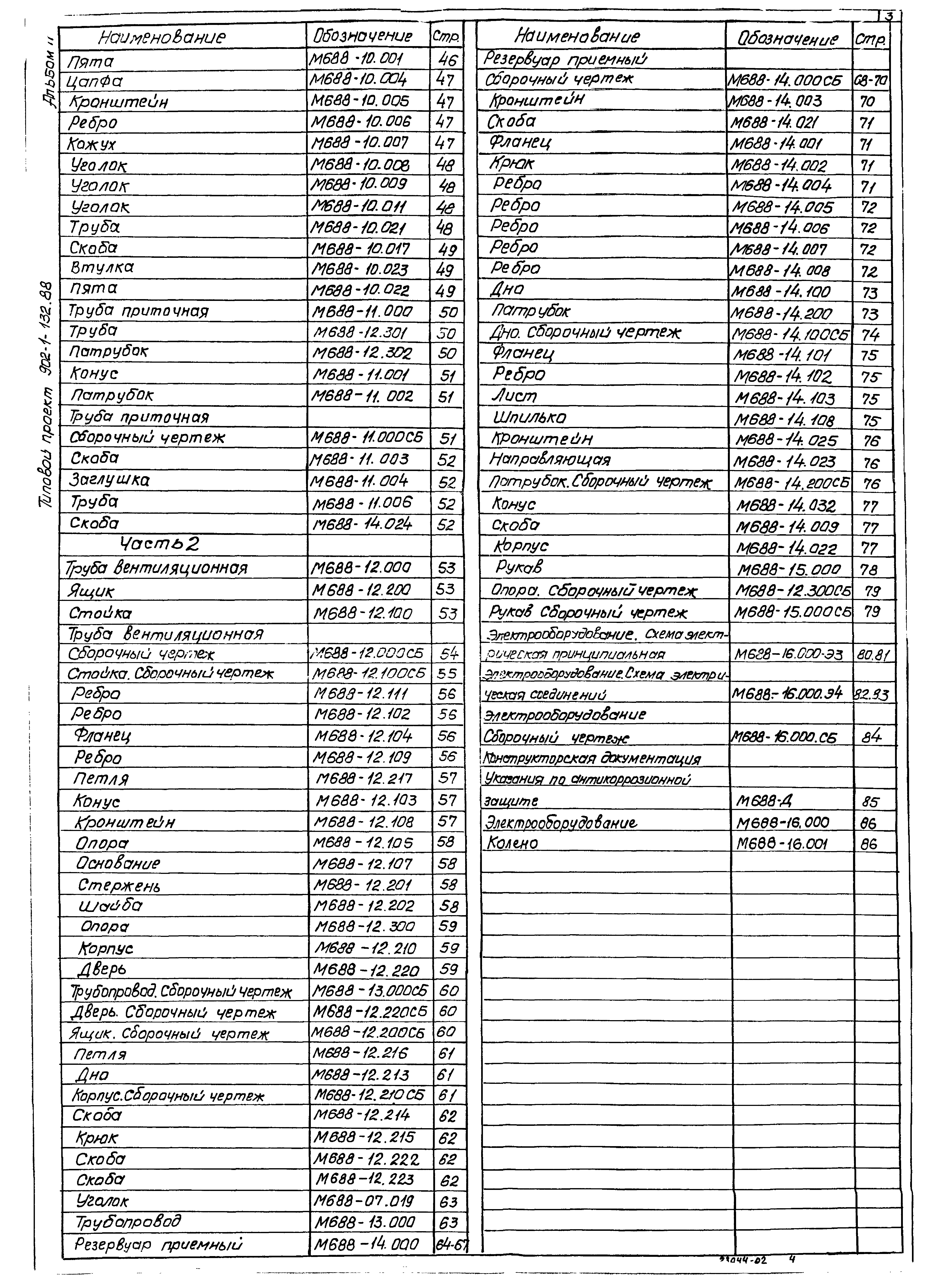 Типовой проект 902-1-132.88