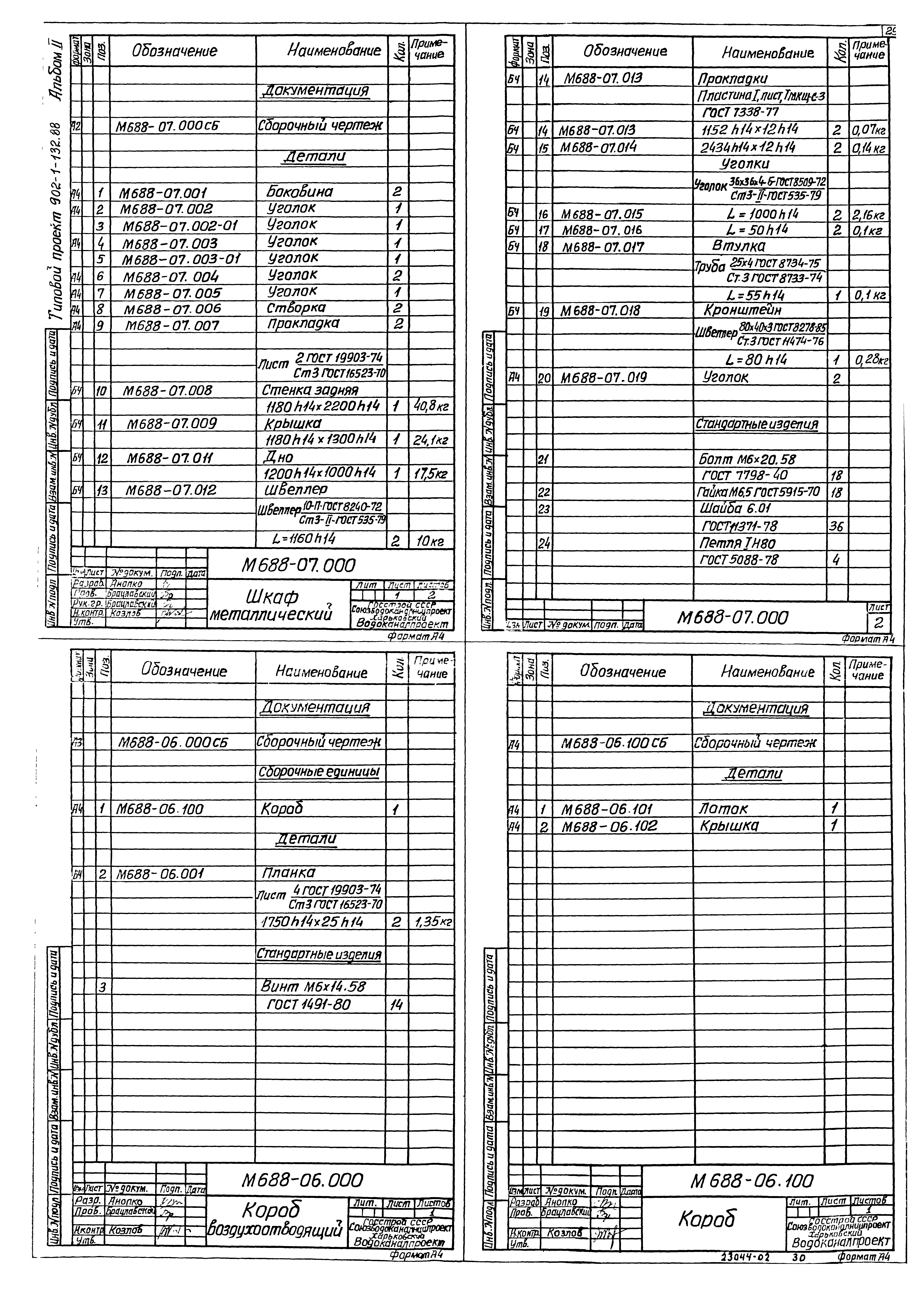 Типовой проект 902-1-132.88