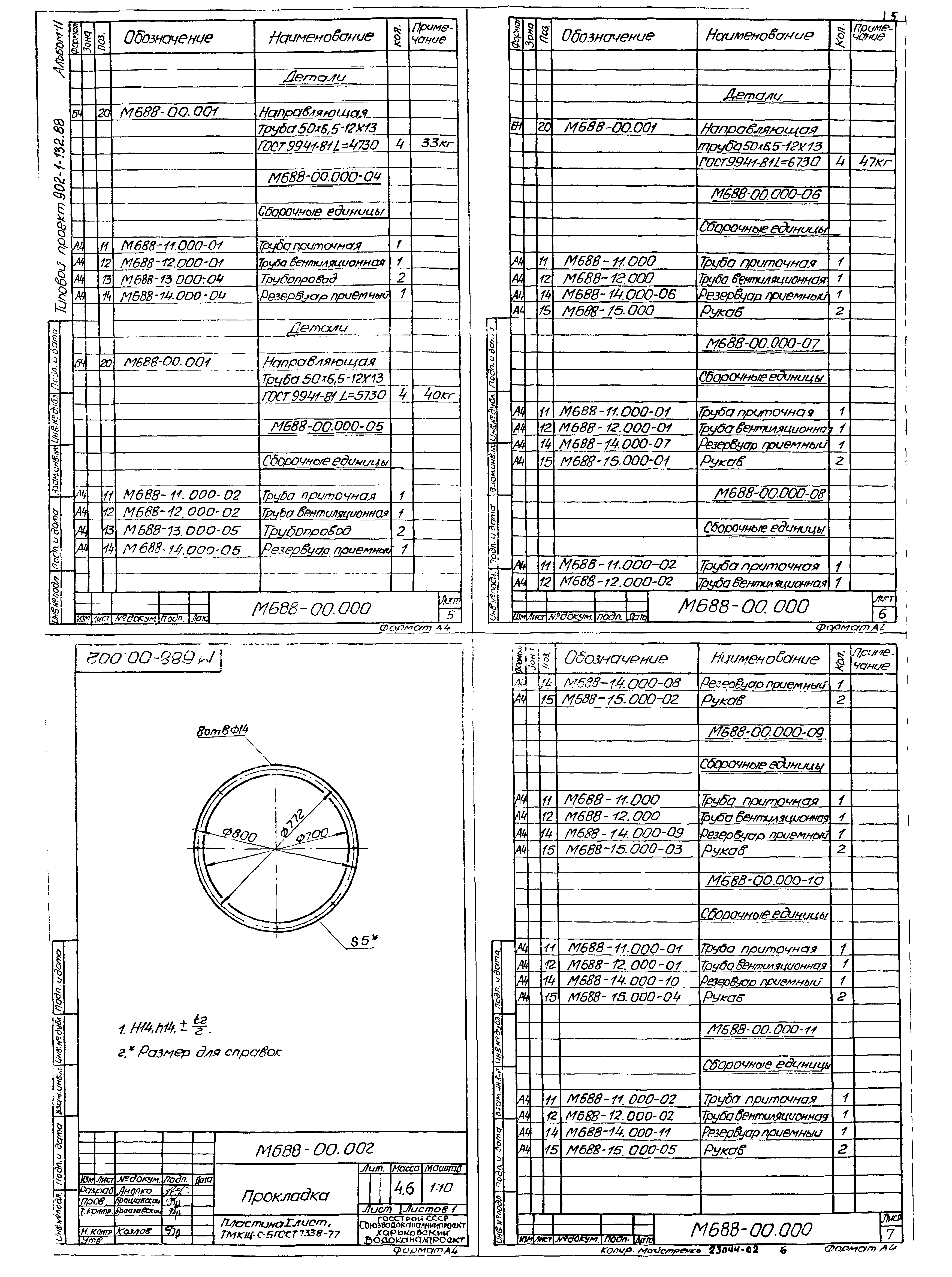Типовой проект 902-1-132.88