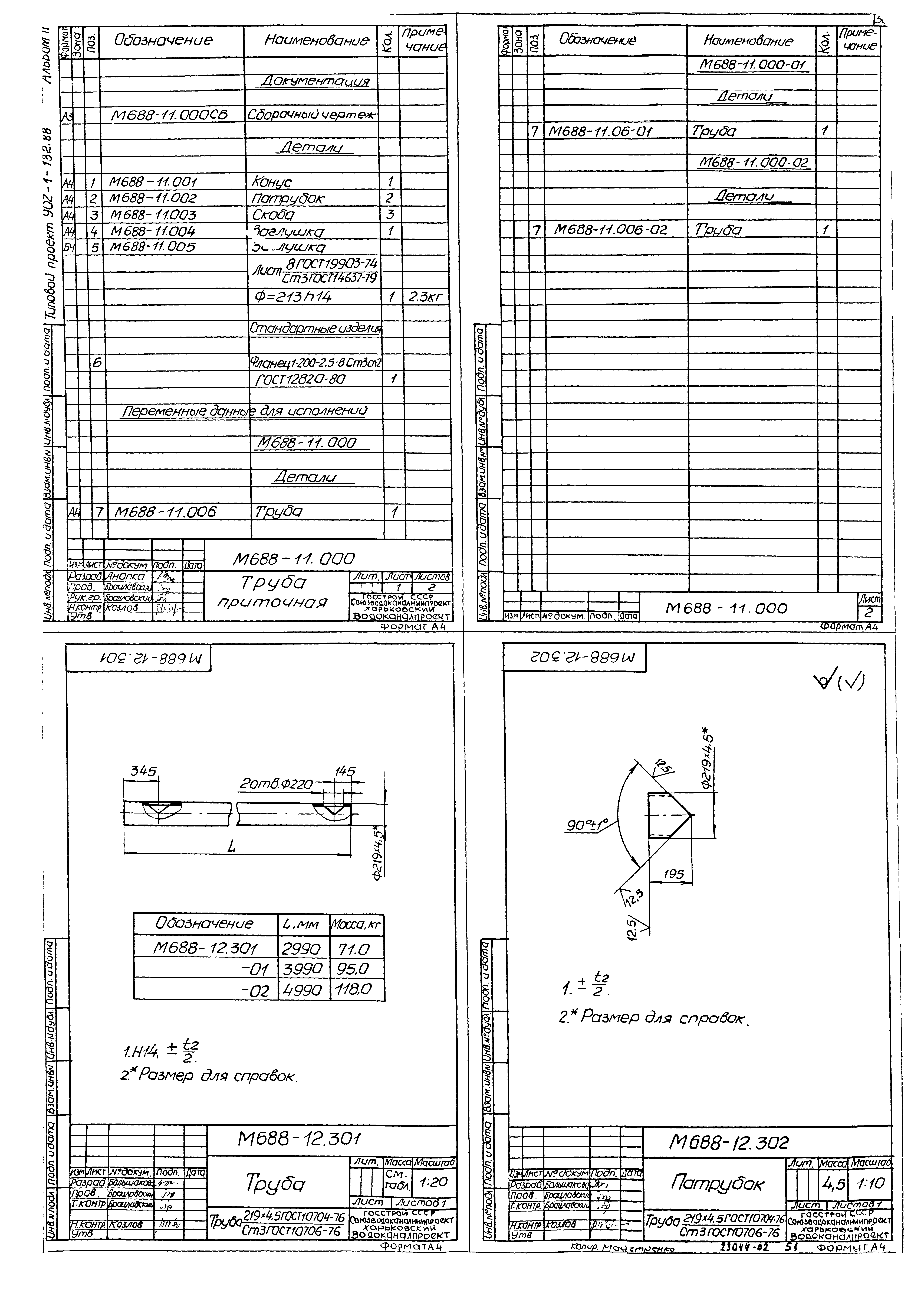 Типовой проект 902-1-132.88