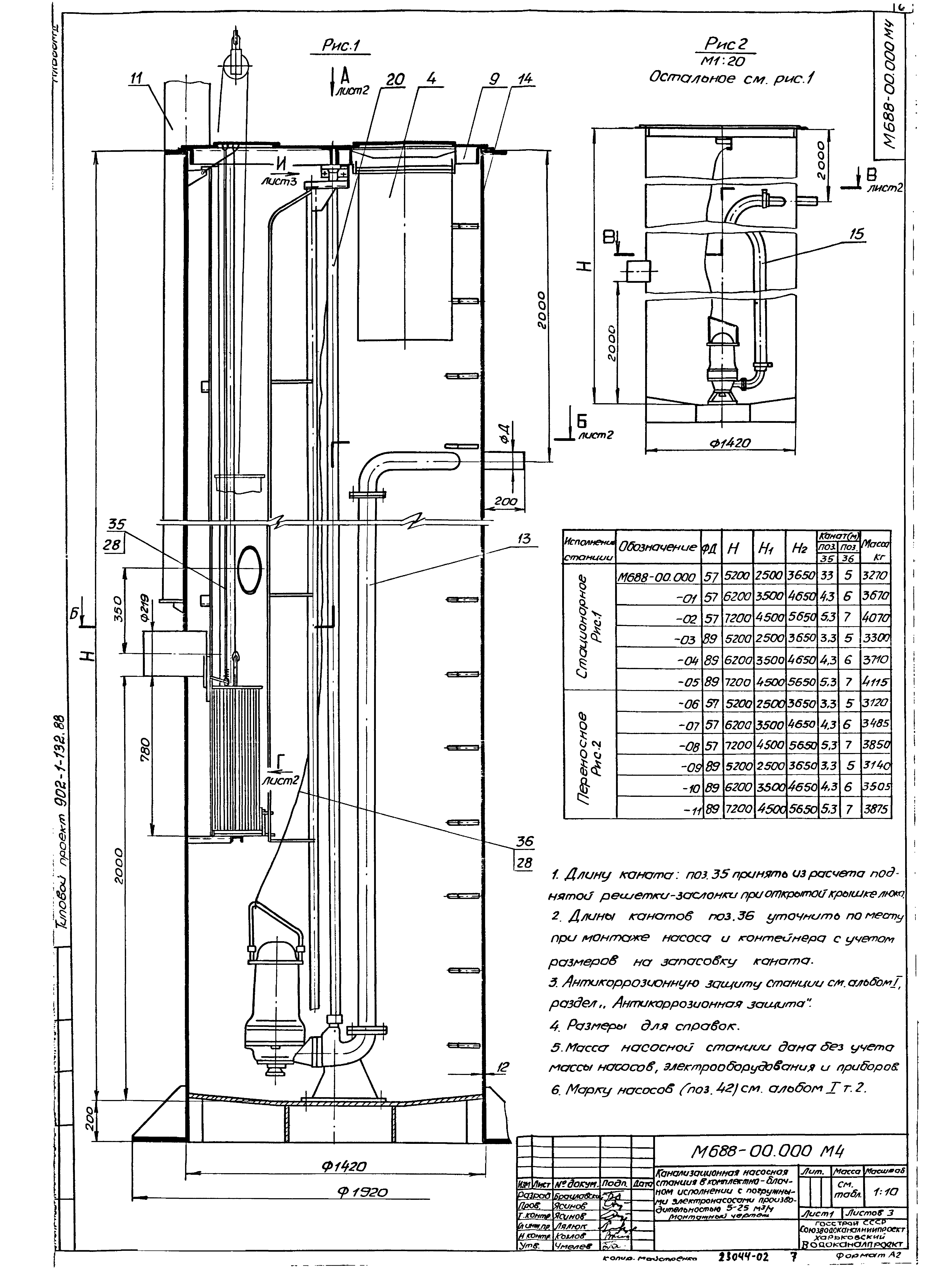 Типовой проект 902-1-132.88