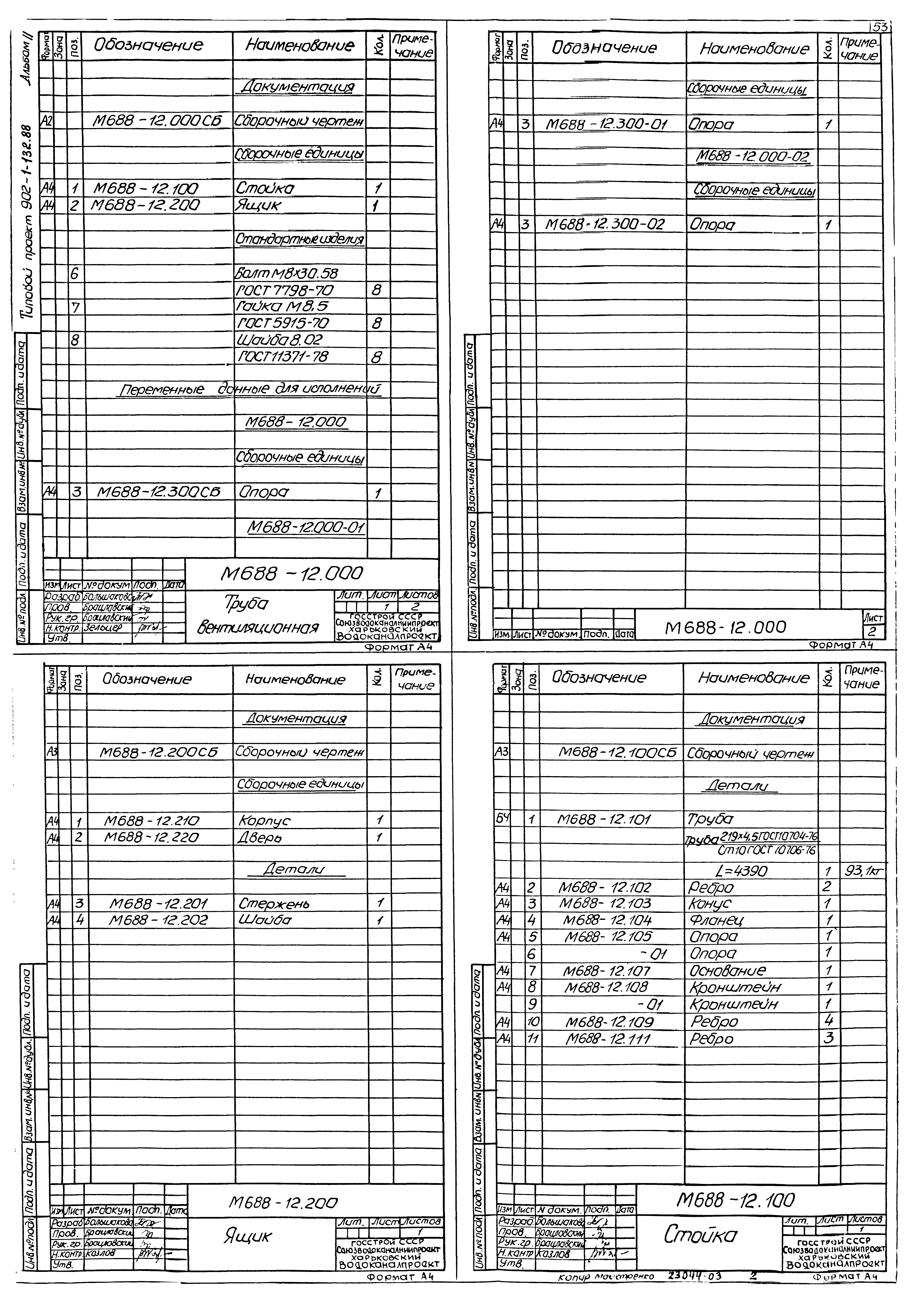 Типовой проект 902-1-132.88