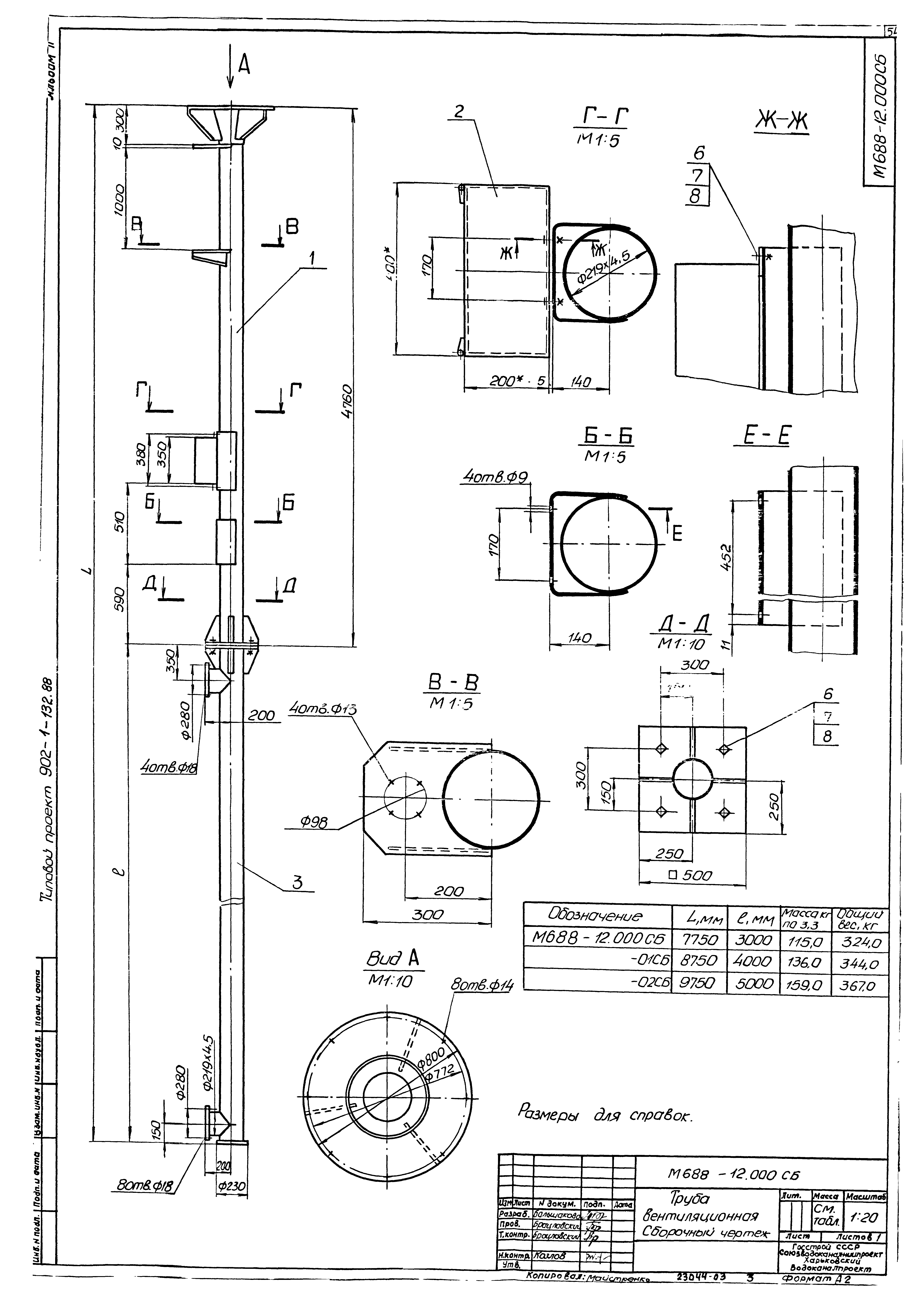 Типовой проект 902-1-132.88