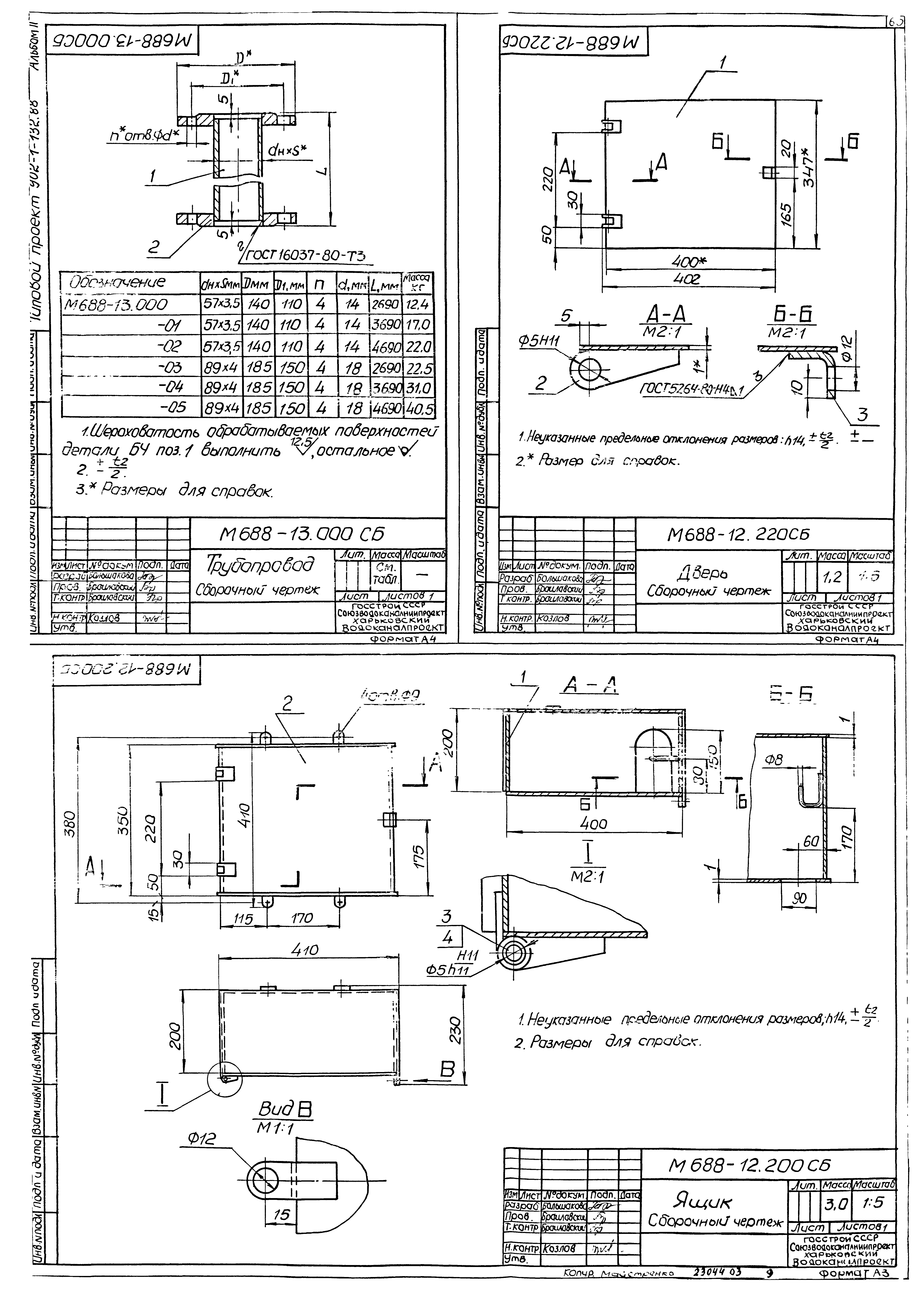 Типовой проект 902-1-132.88