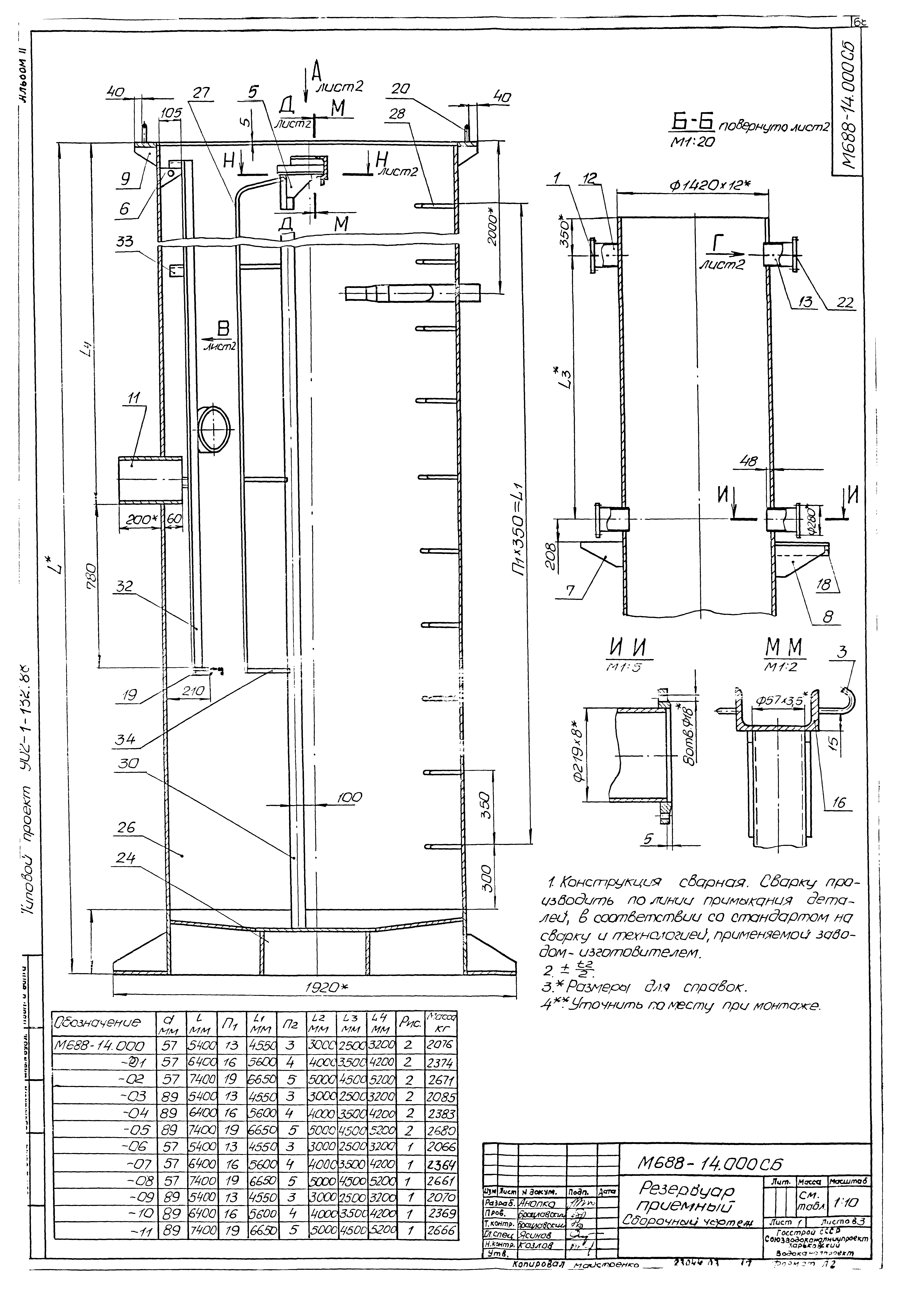 Типовой проект 902-1-132.88