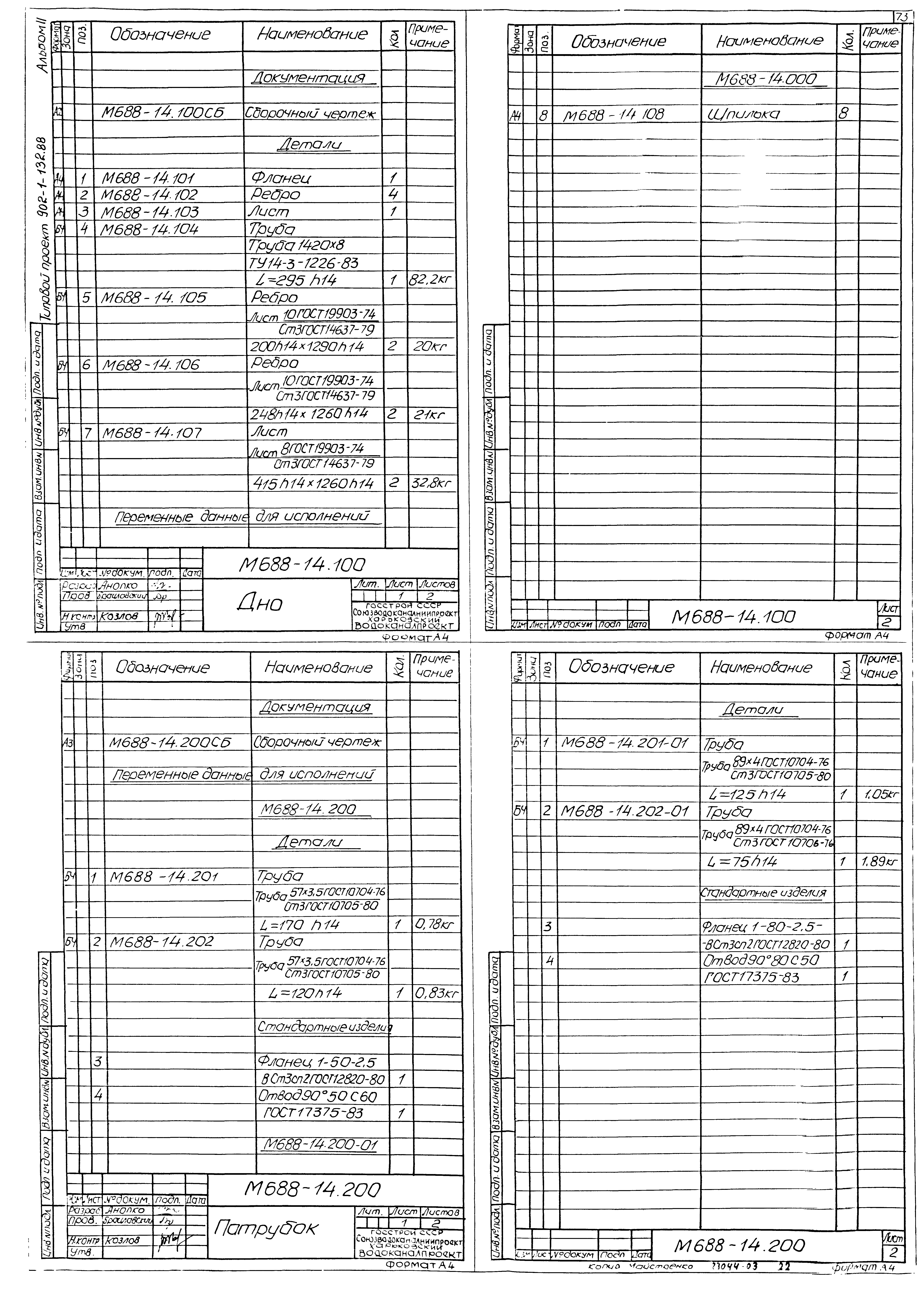 Типовой проект 902-1-132.88