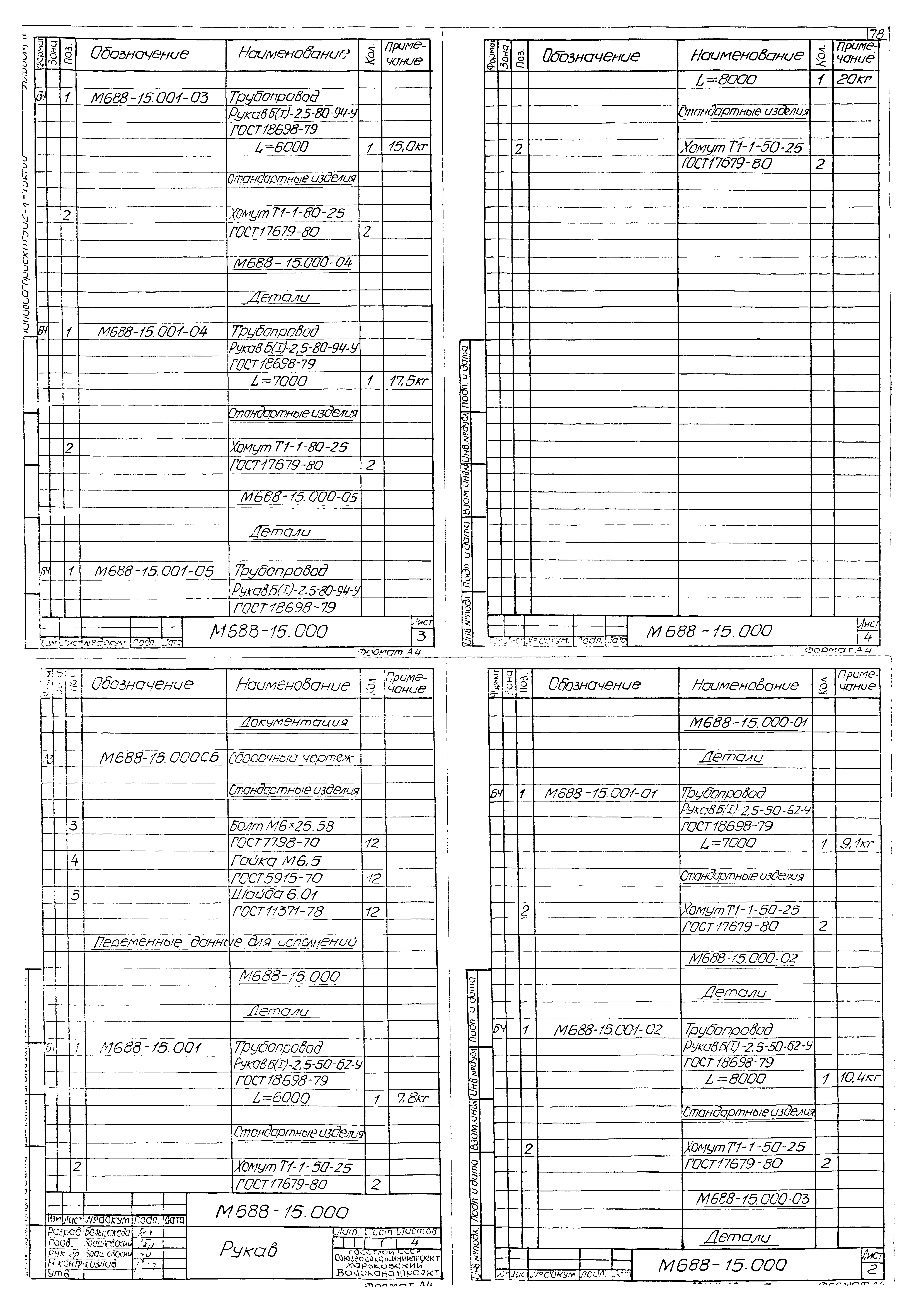 Типовой проект 902-1-132.88