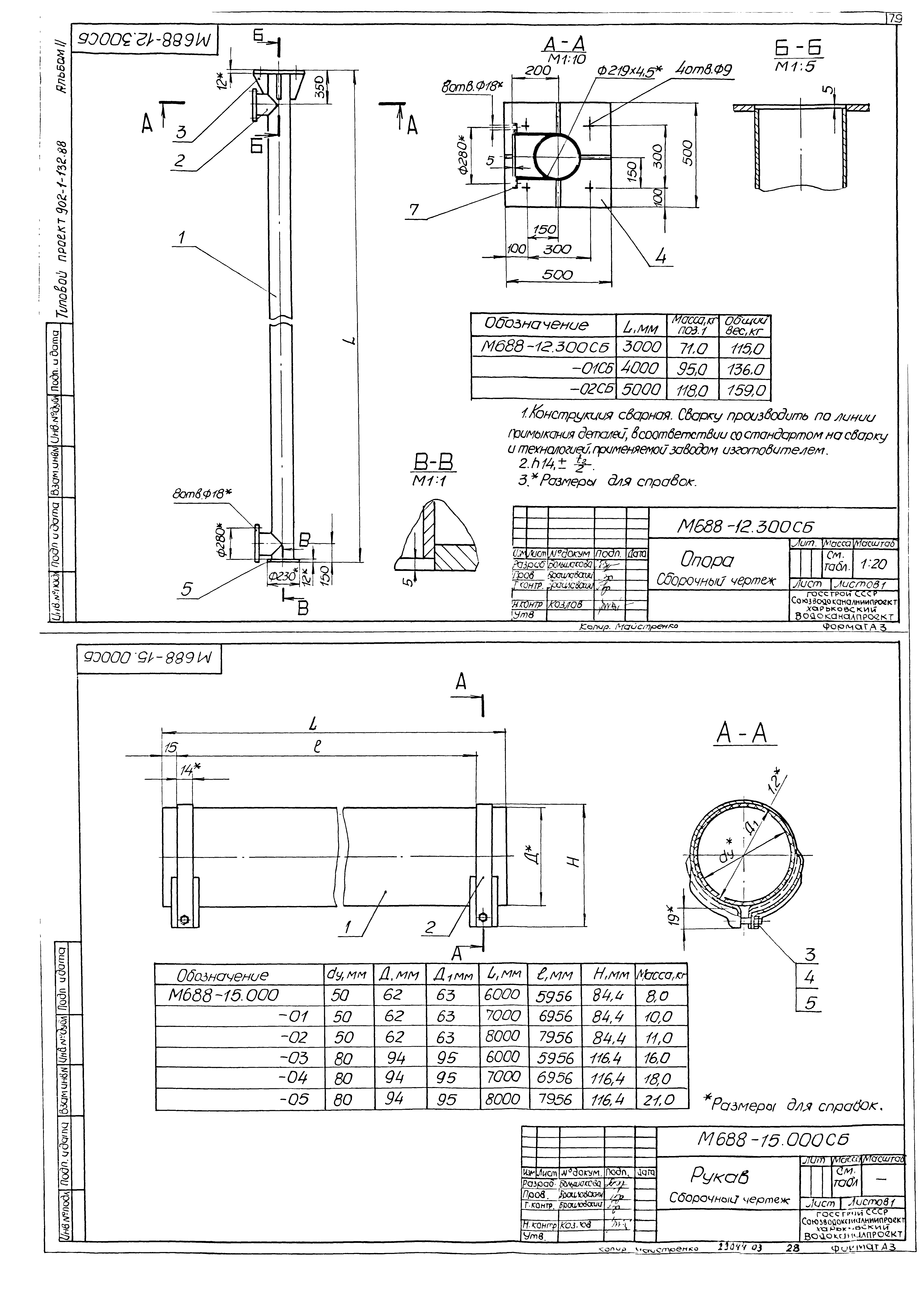 Типовой проект 902-1-132.88