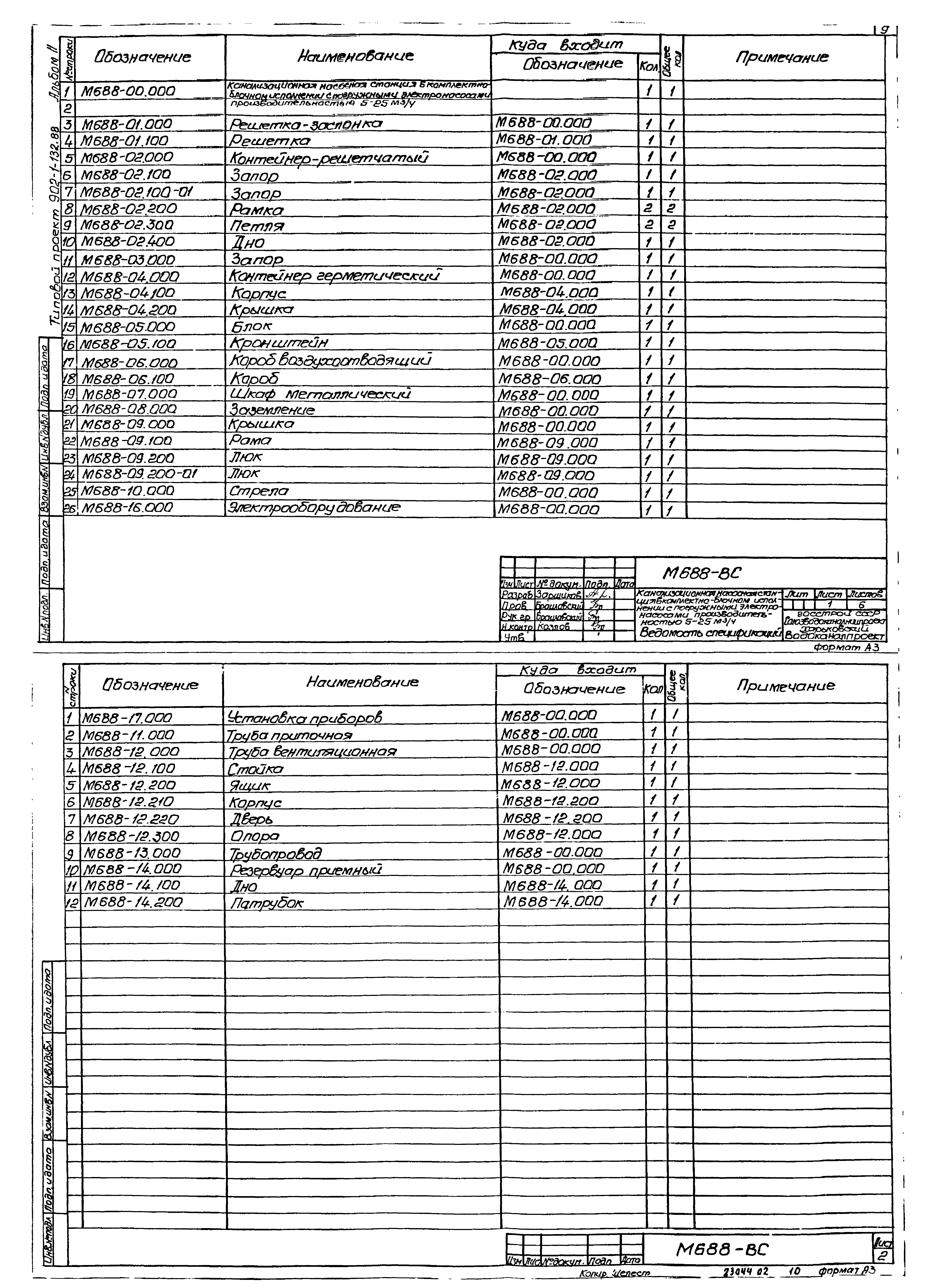 Типовой проект 902-1-132.88