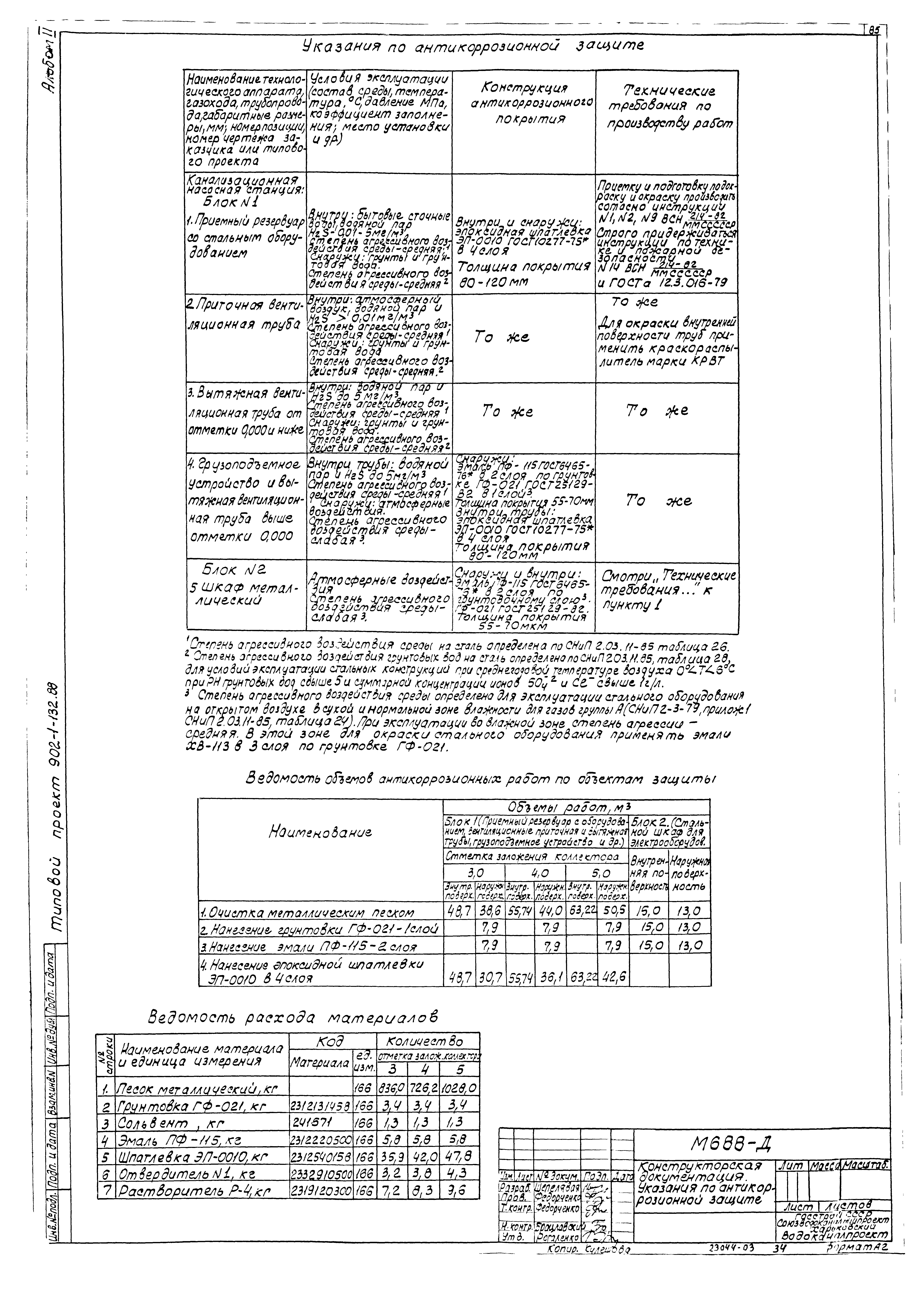 Типовой проект 902-1-132.88