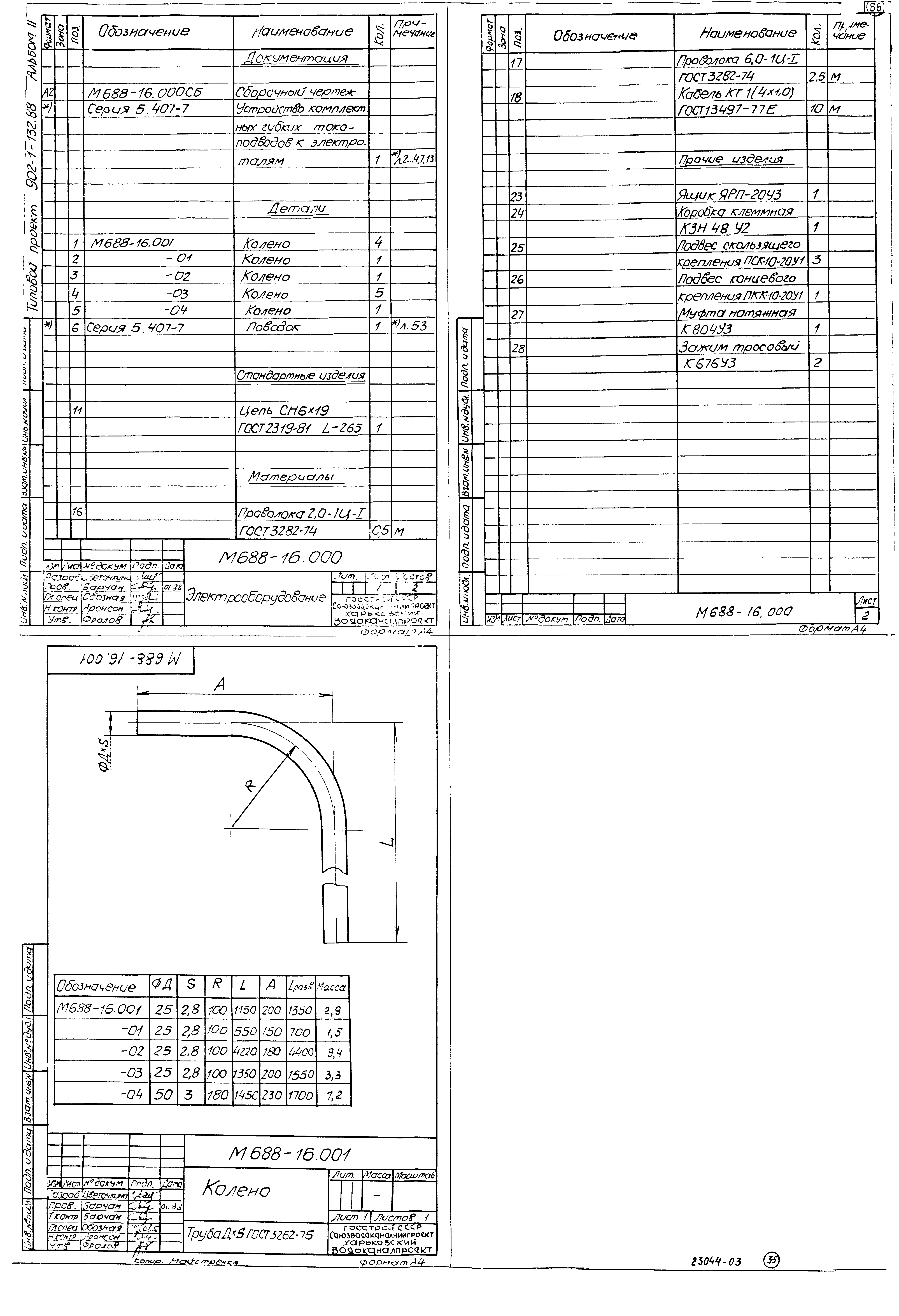 Типовой проект 902-1-132.88