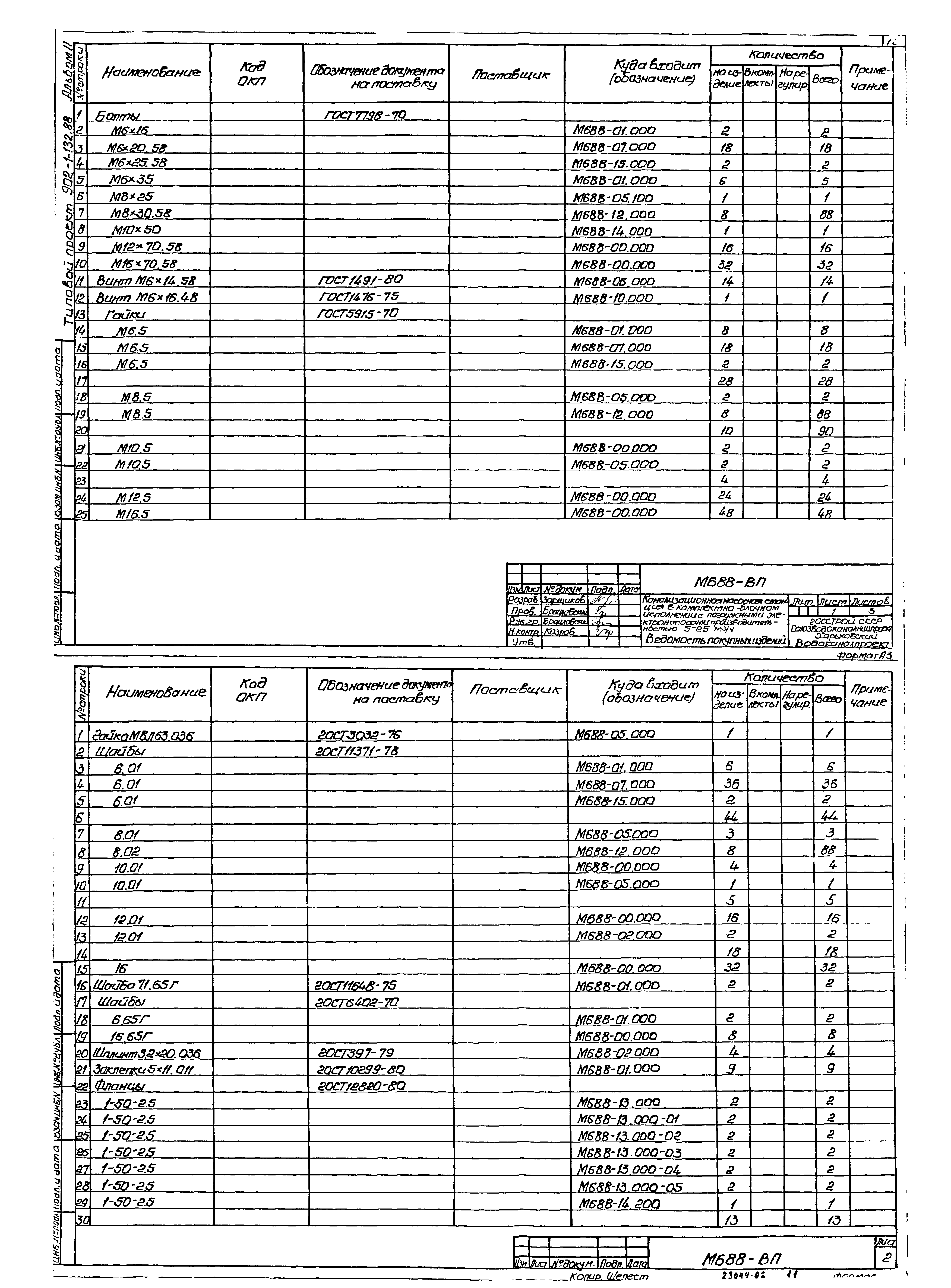 Типовой проект 902-1-132.88
