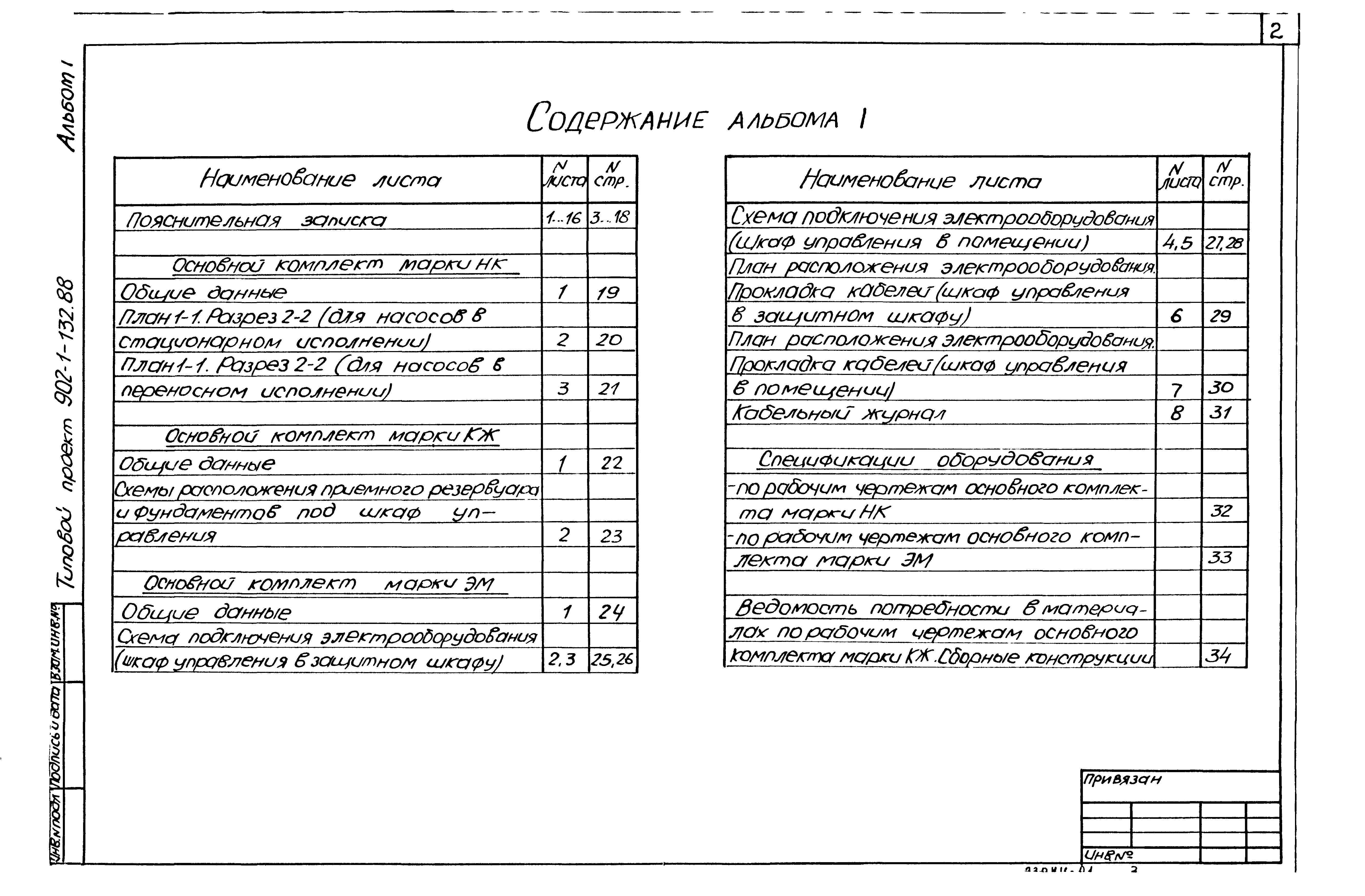 Типовой проект 902-1-132.88