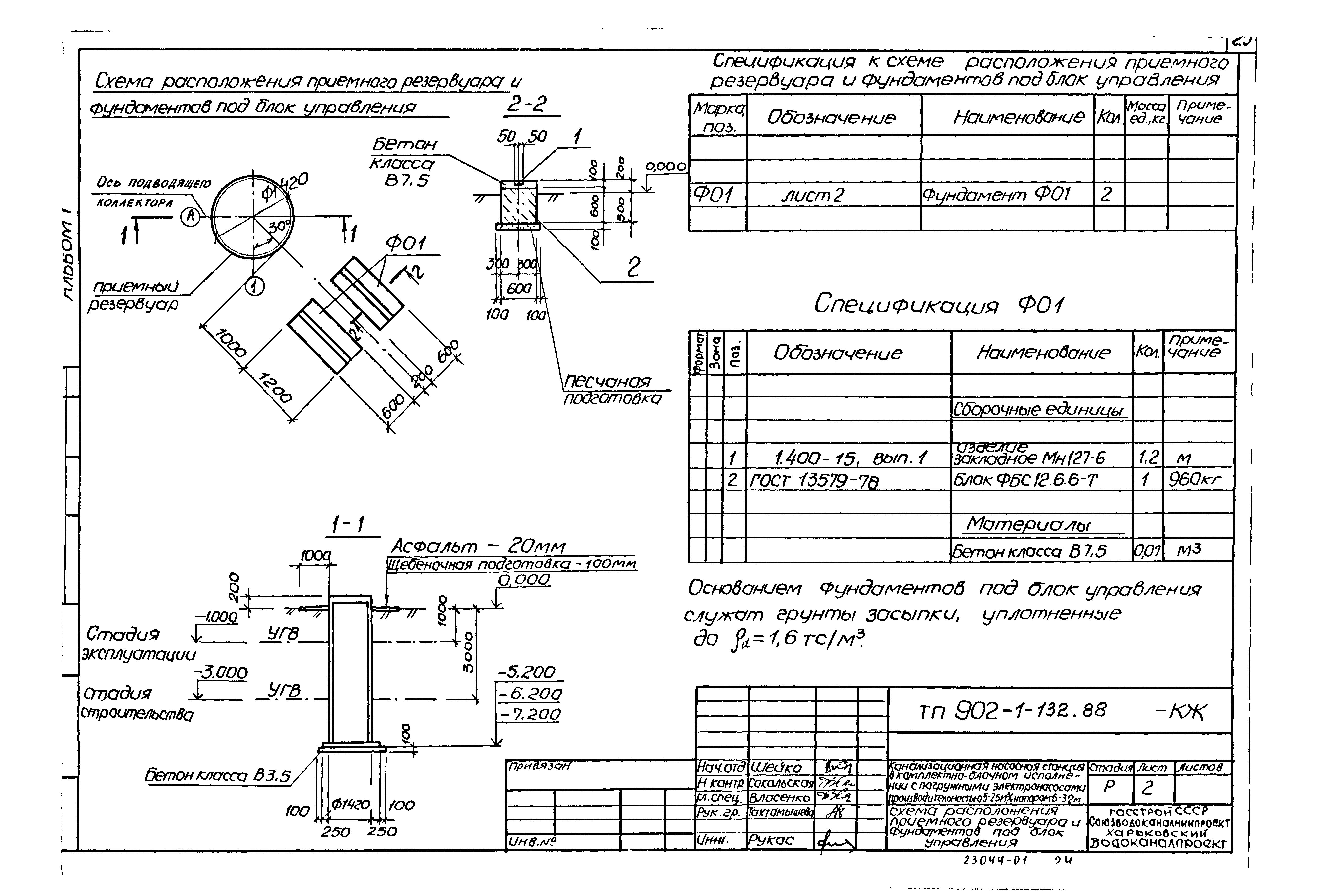 Типовой проект 902-1-132.88