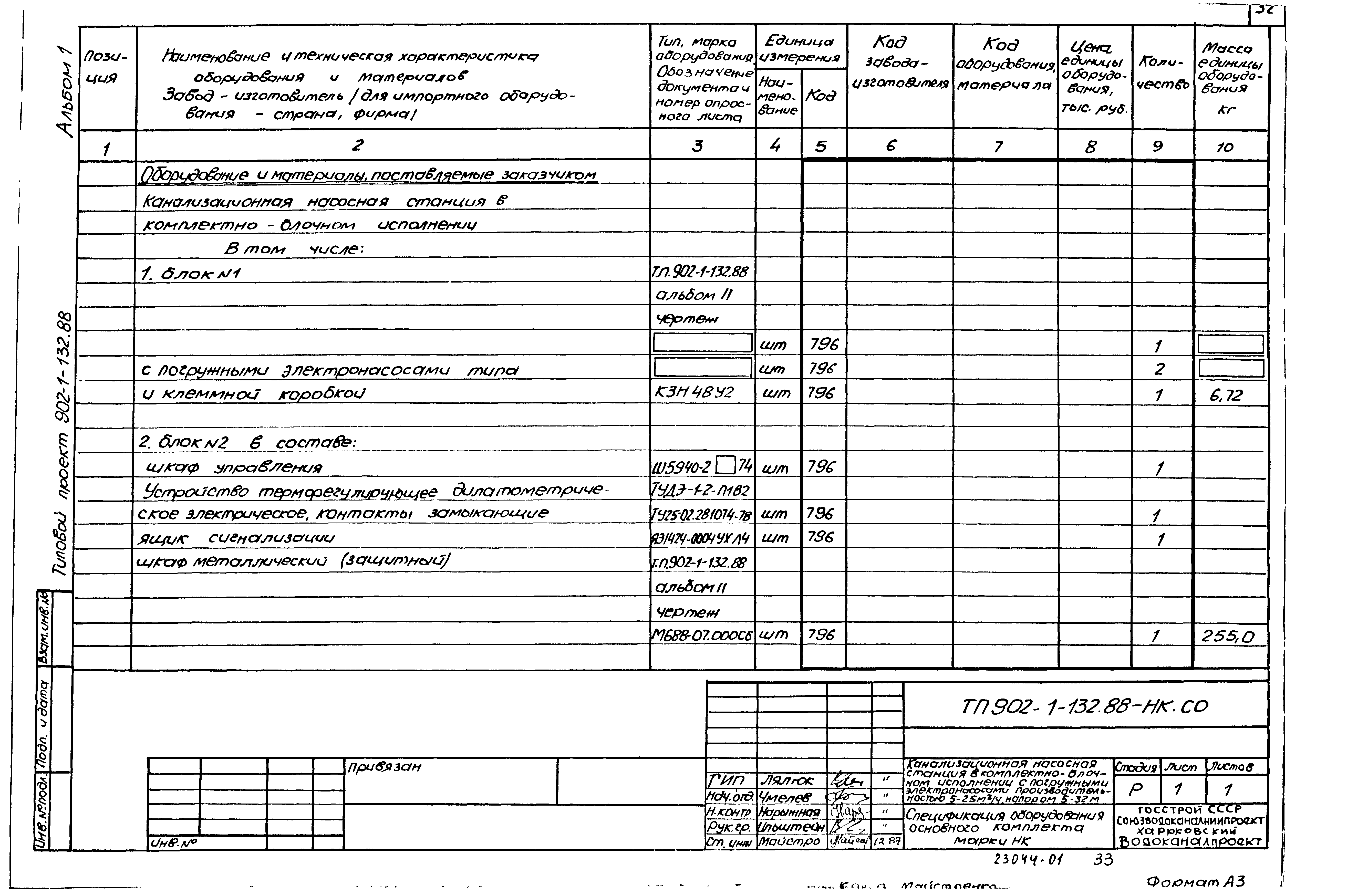 Типовой проект 902-1-132.88