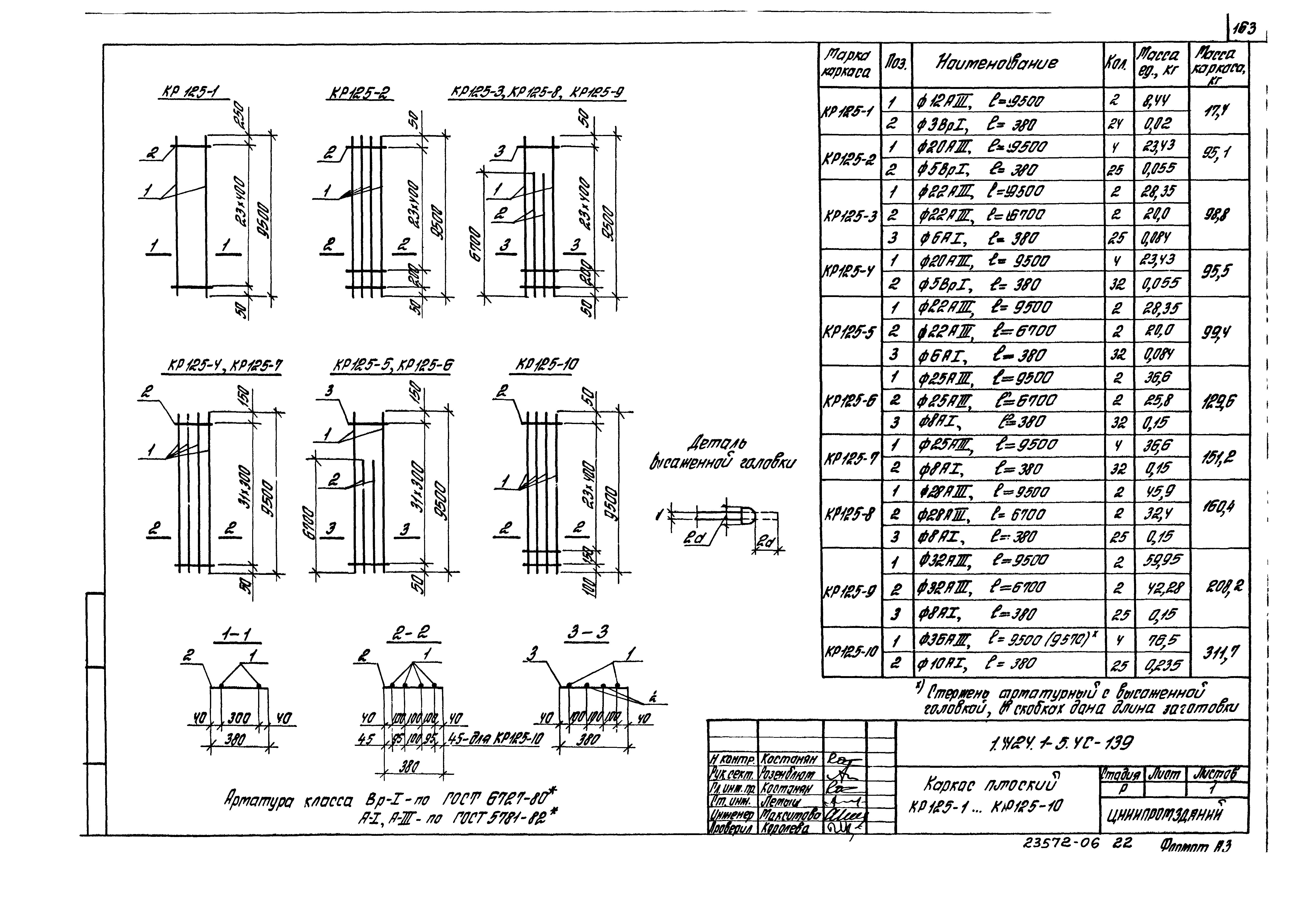 Серия 1.424.1-5