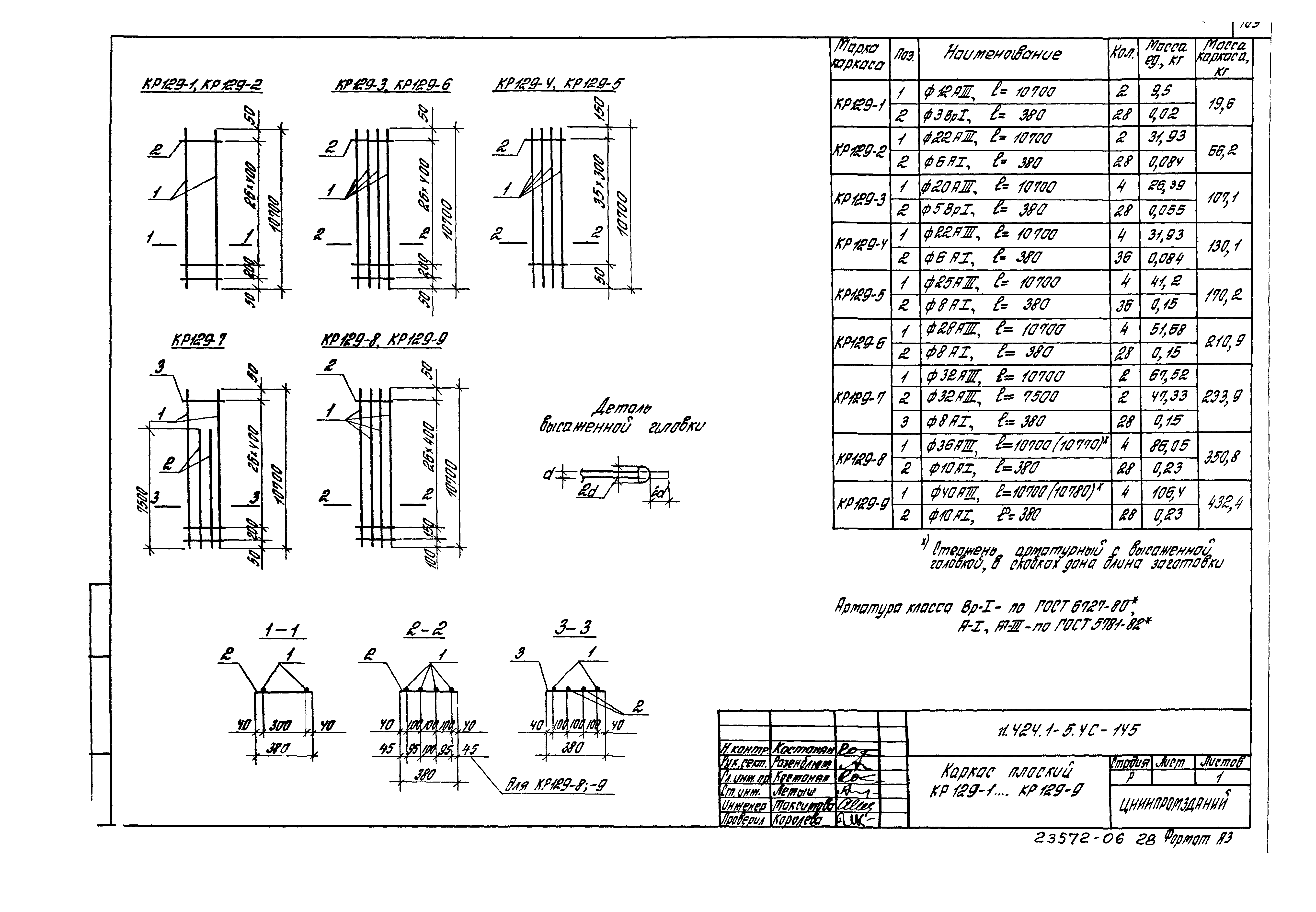 Серия 1.424.1-5