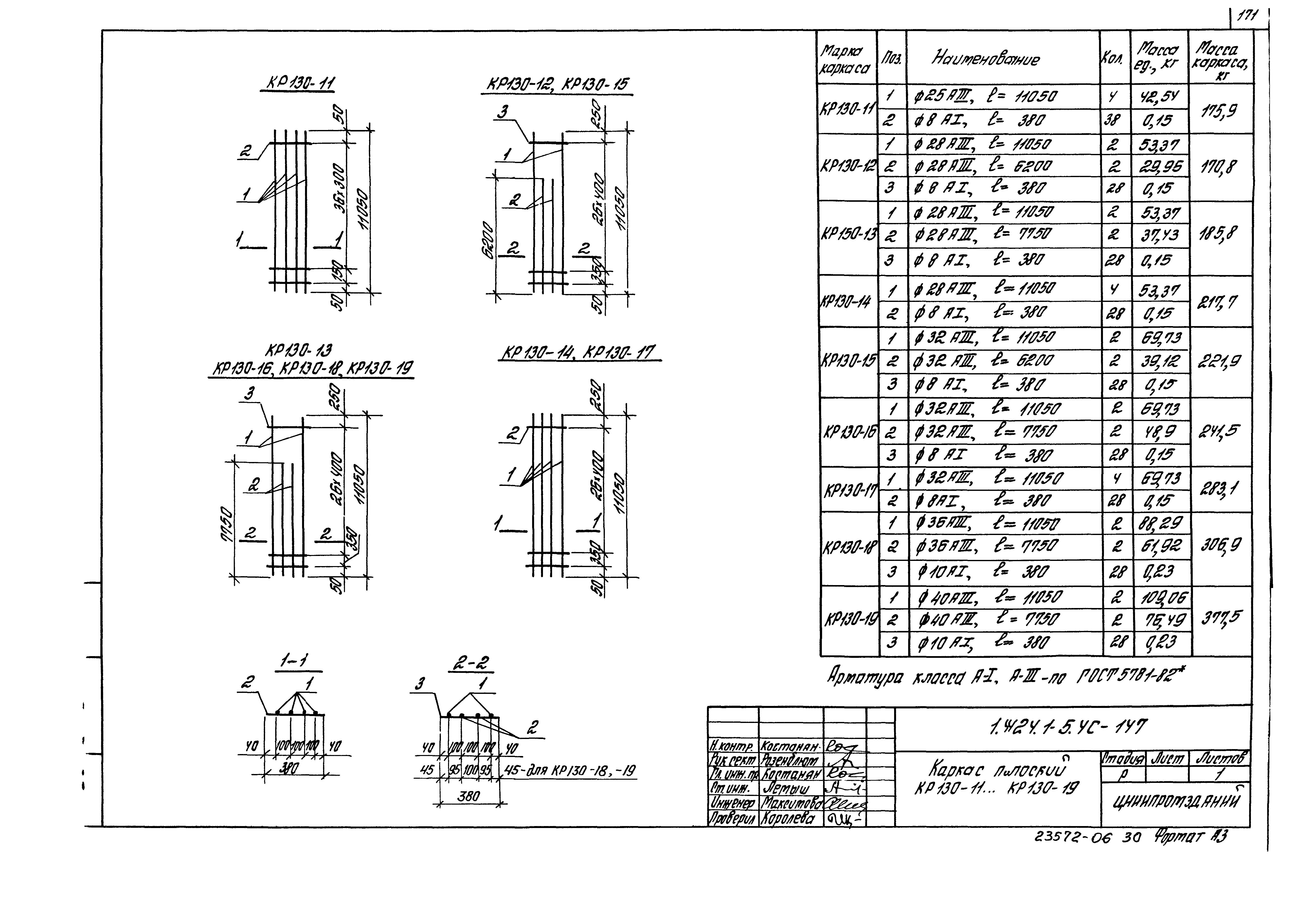 Серия 1.424.1-5