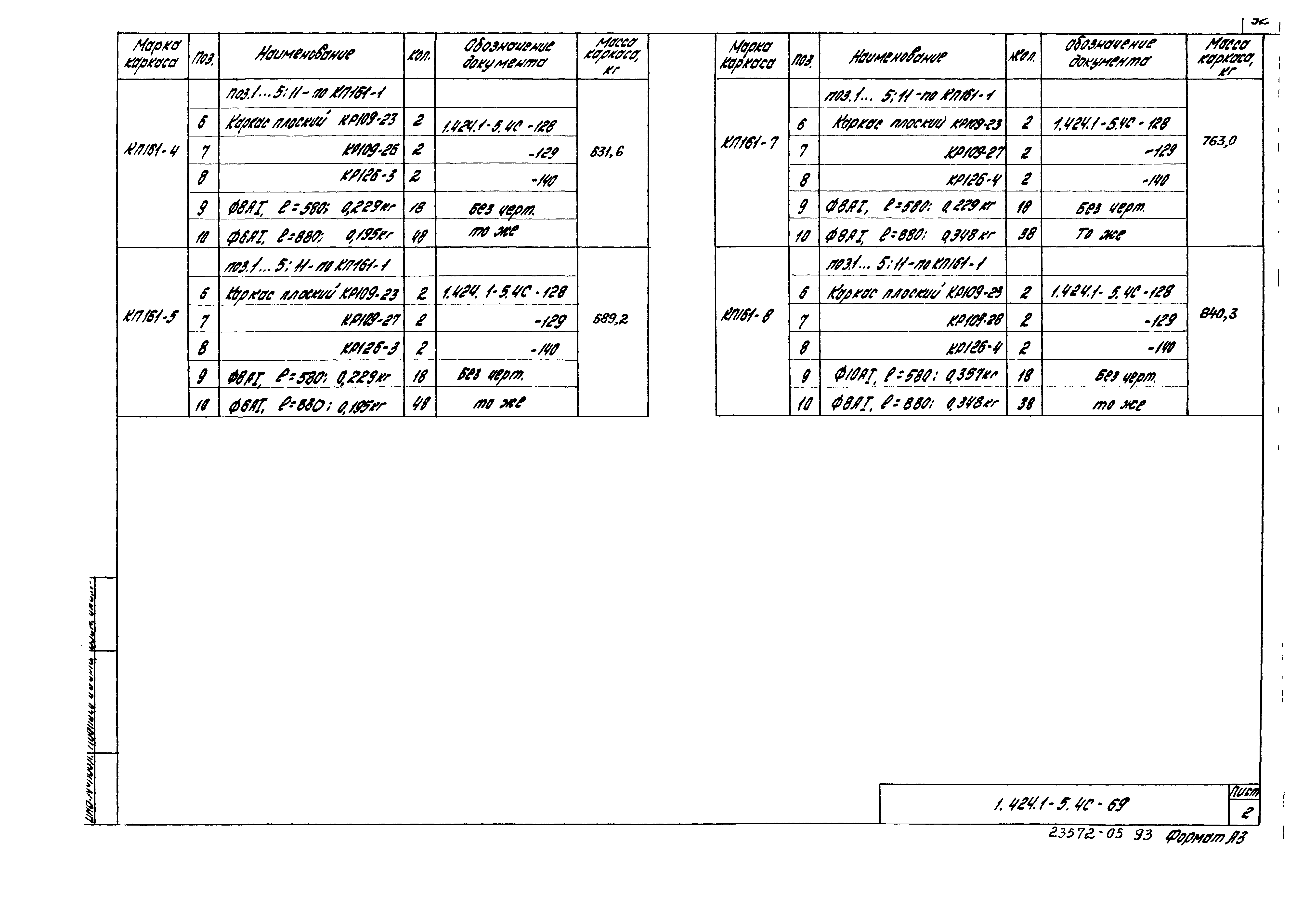 Серия 1.424.1-5