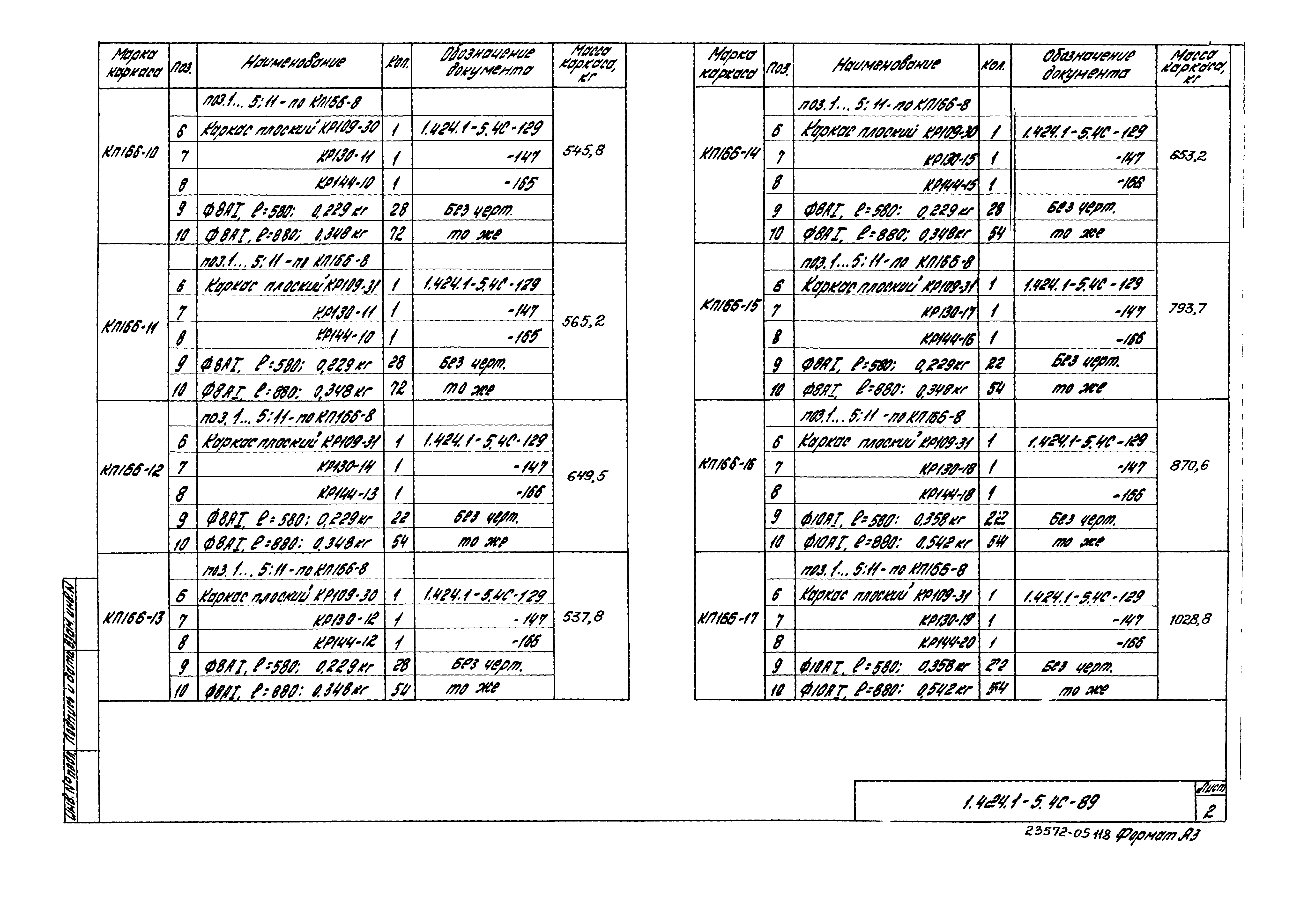 Серия 1.424.1-5