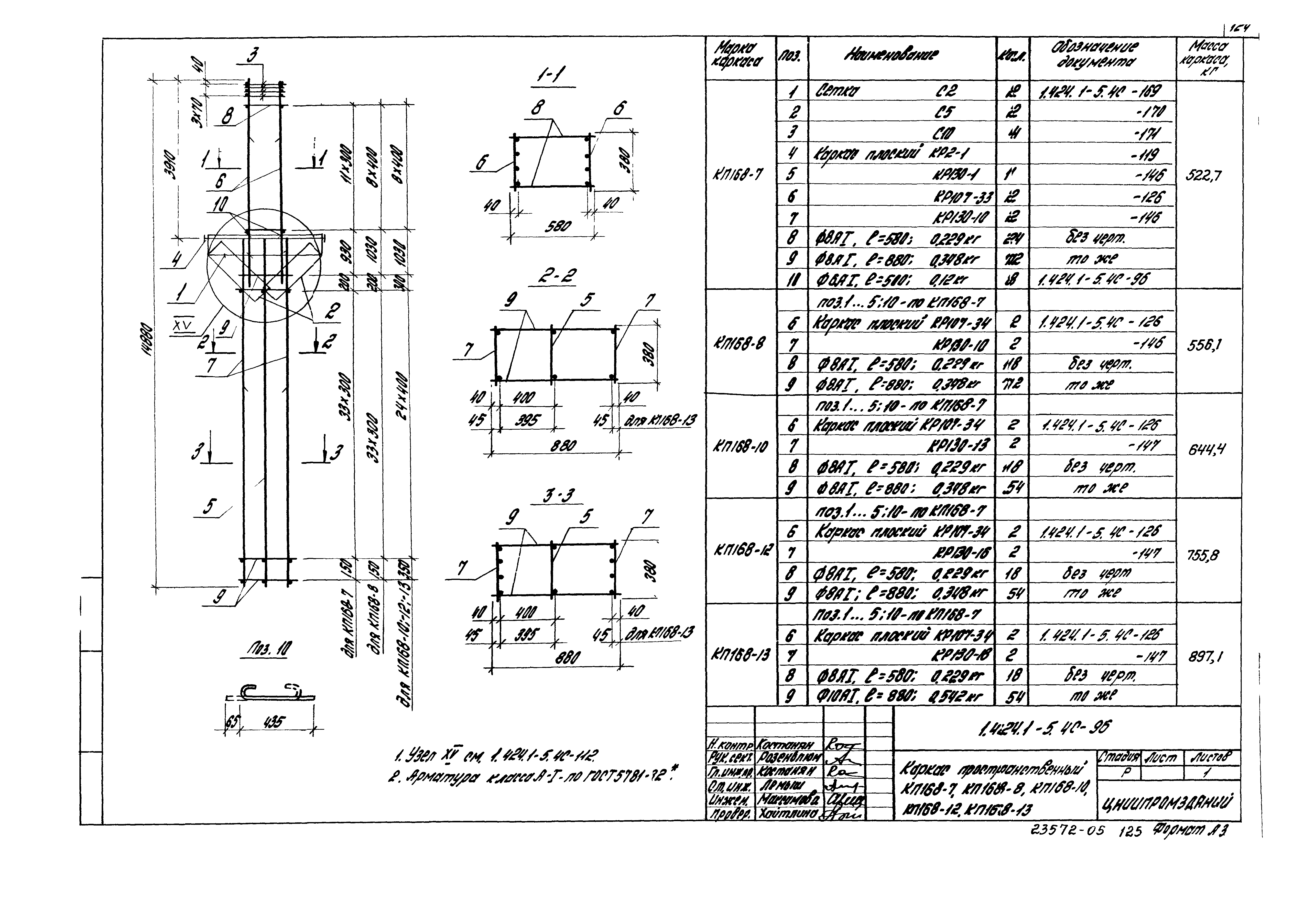 Серия 1.424.1-5