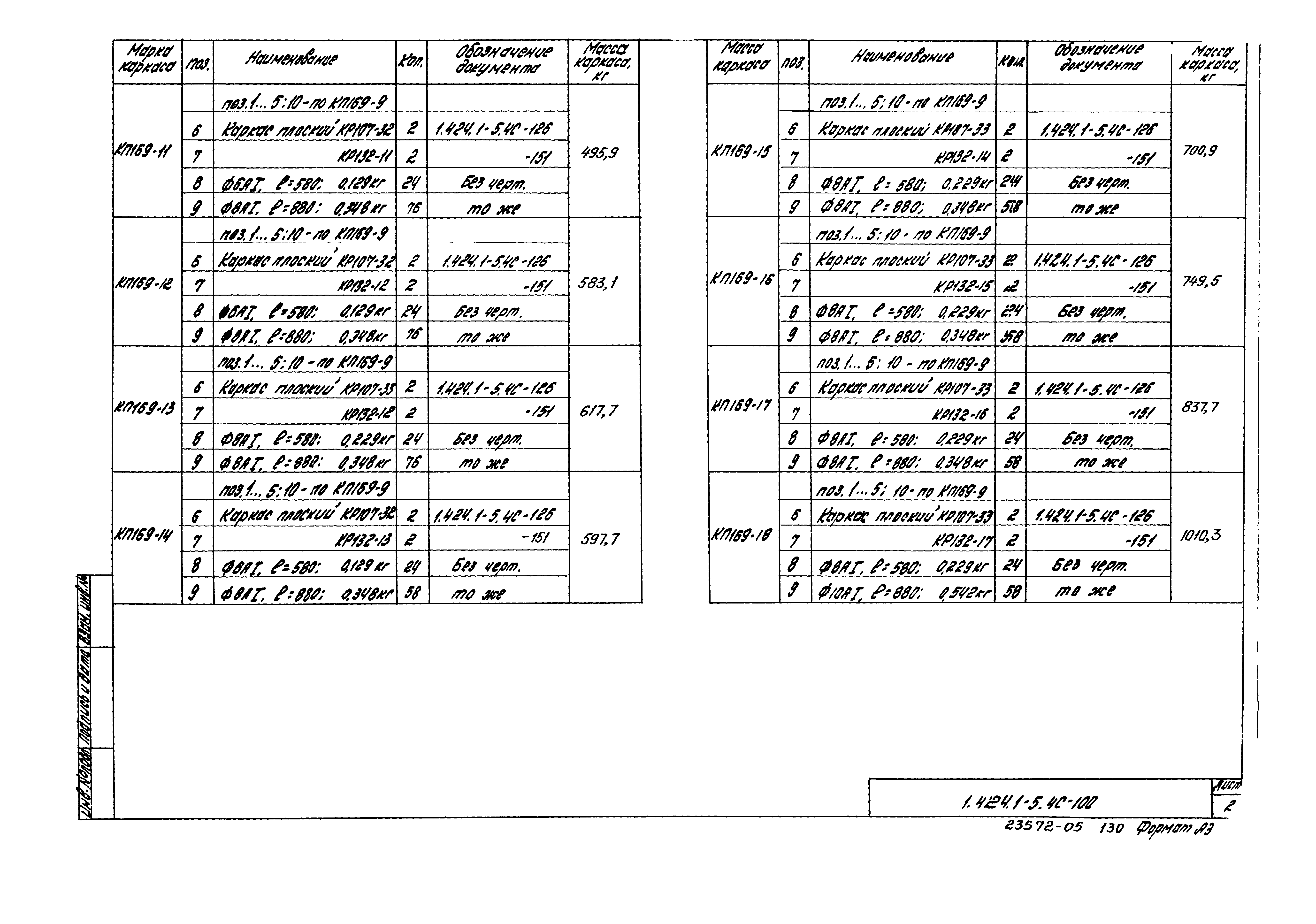 Серия 1.424.1-5