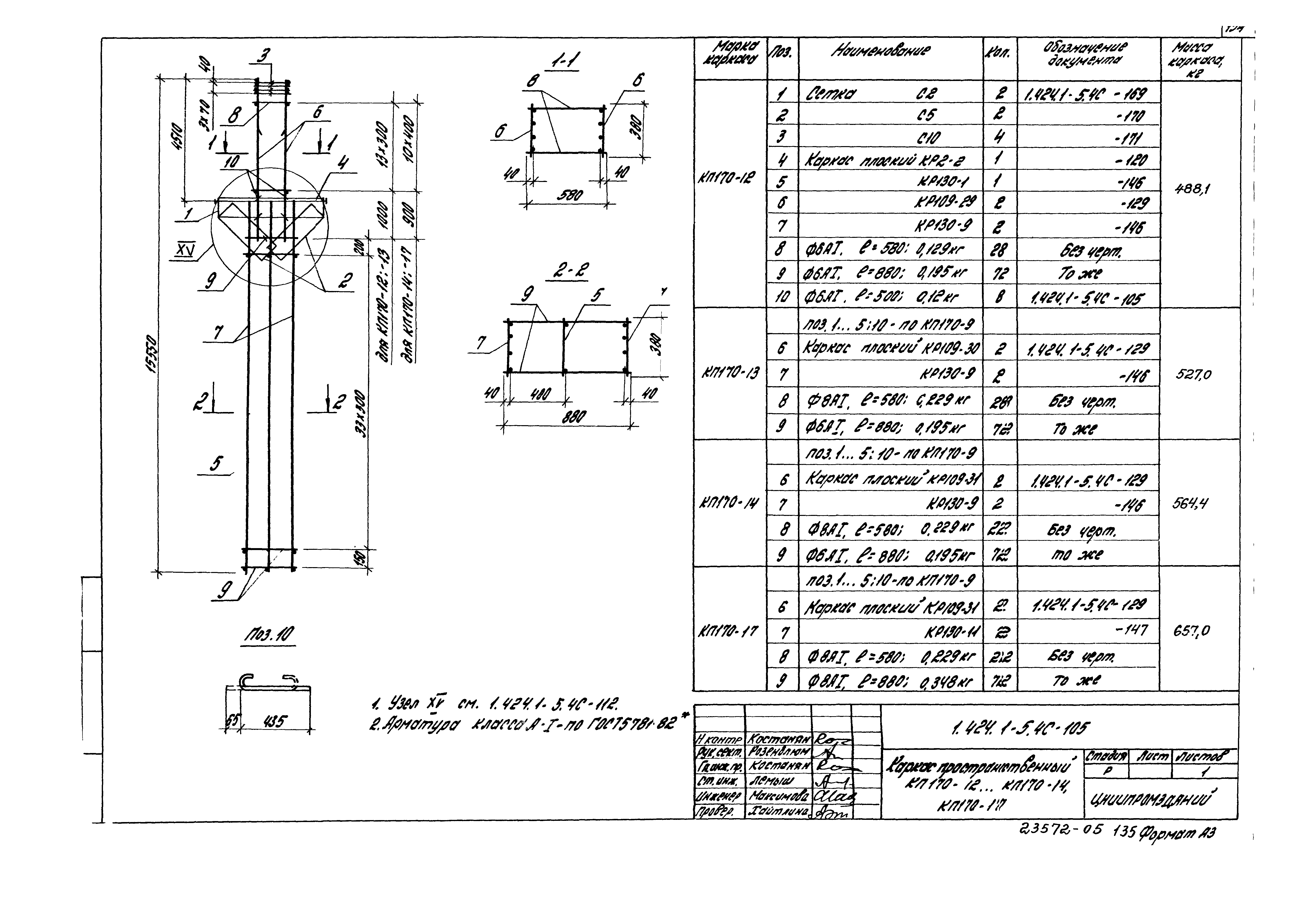 Серия 1.424.1-5