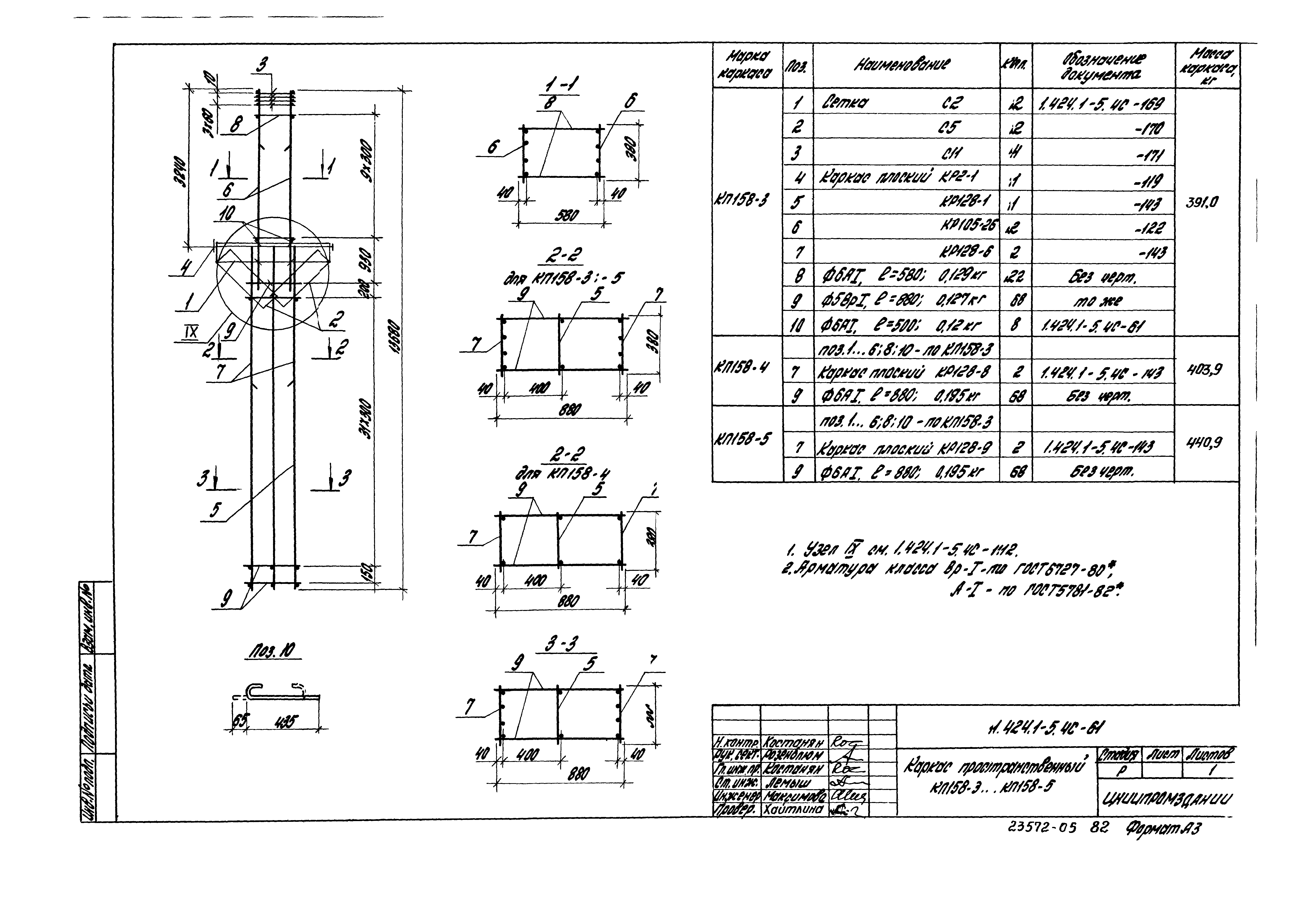 Серия 1.424.1-5