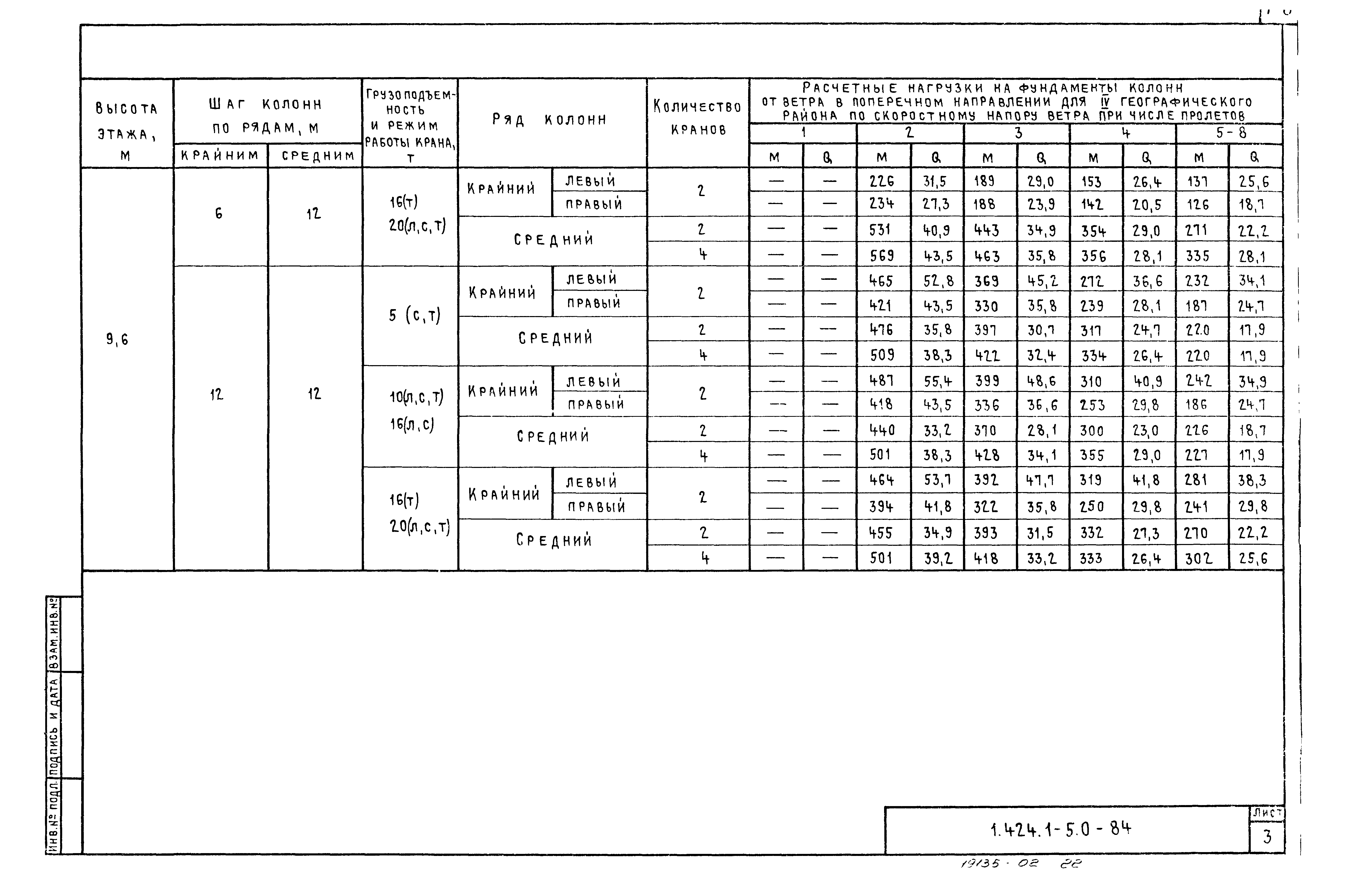 Серия 1.424.1-5