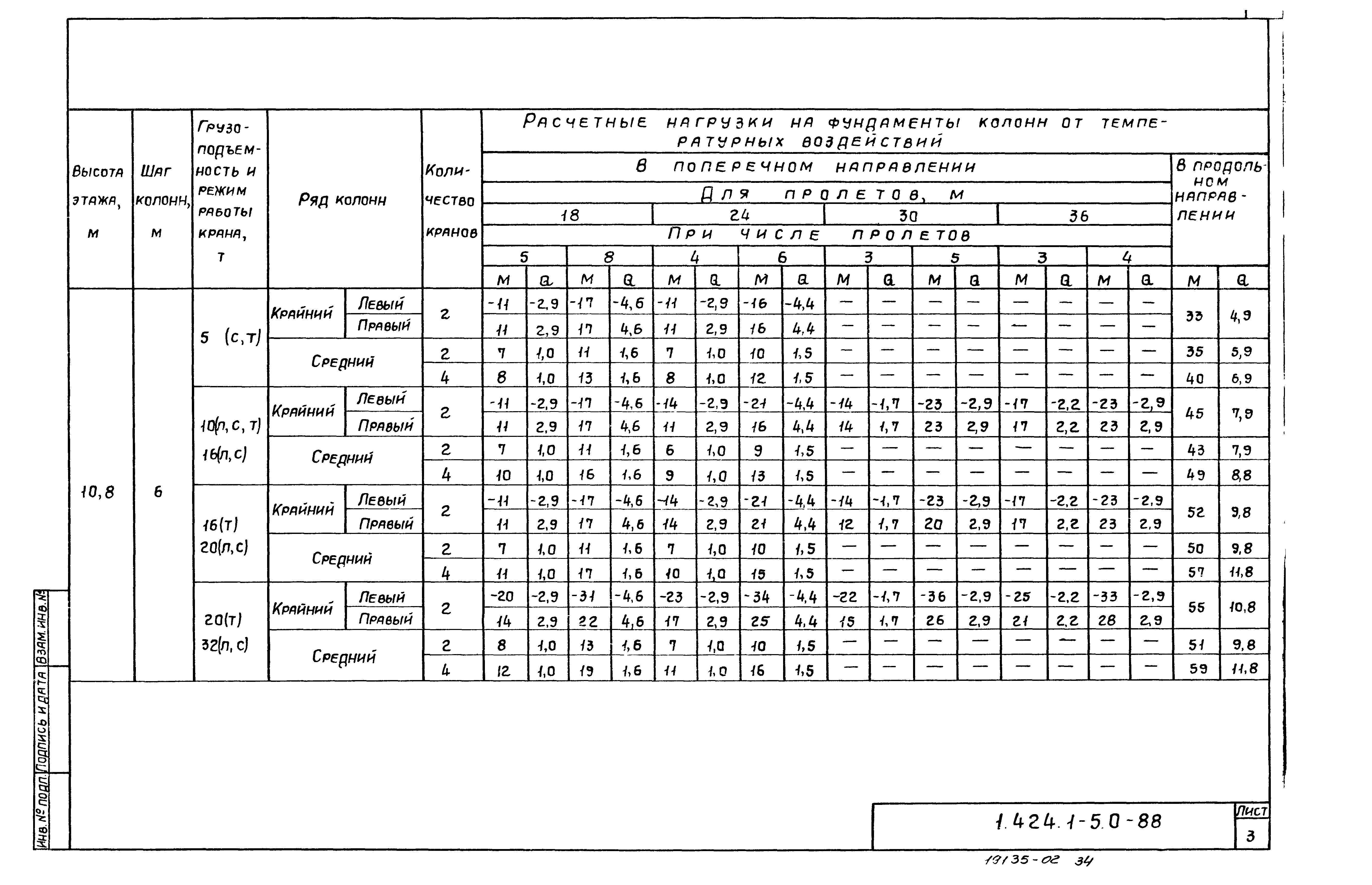 Серия 1.424.1-5