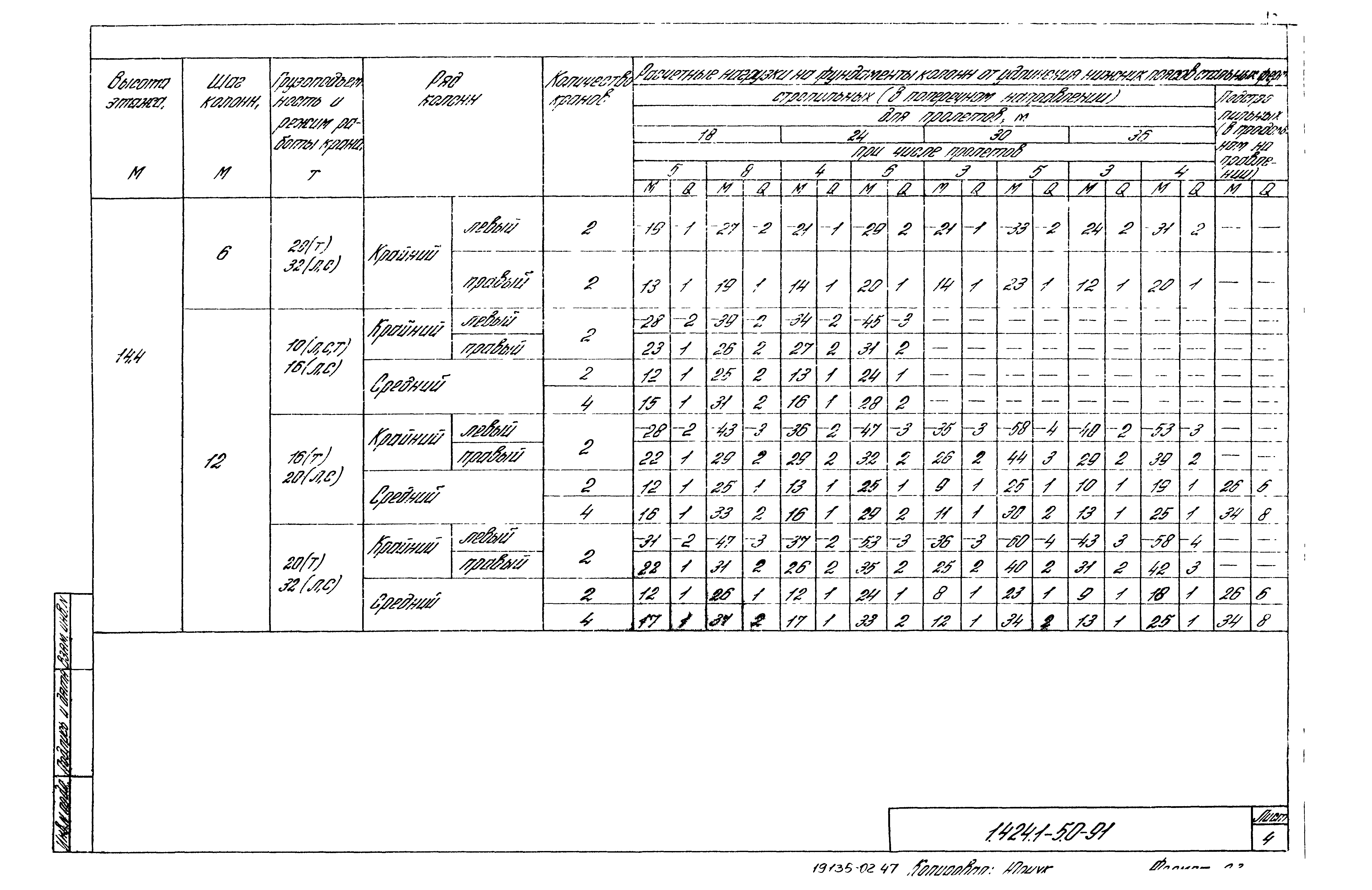 Серия 1.424.1-5