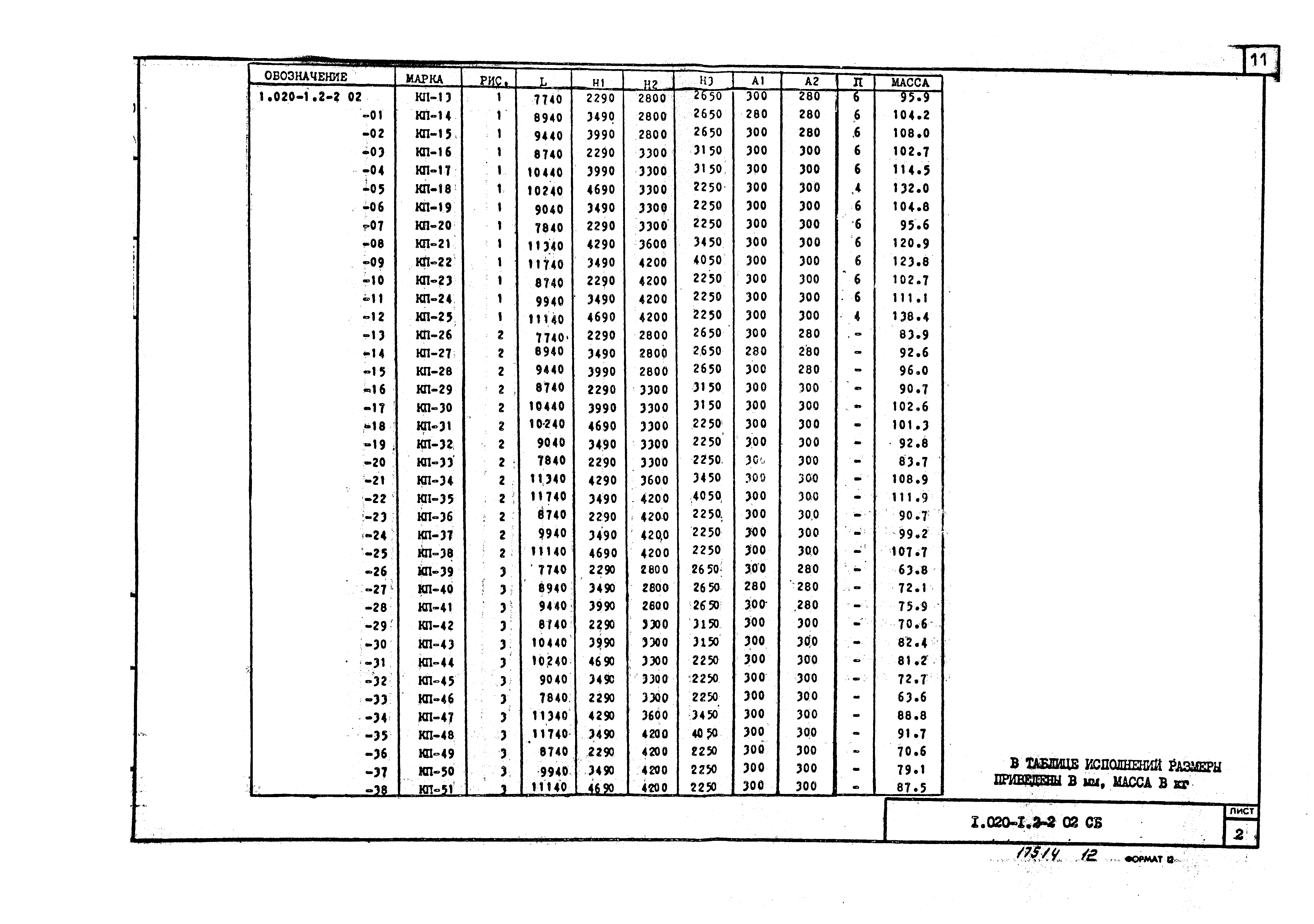 Серия 1.020-1